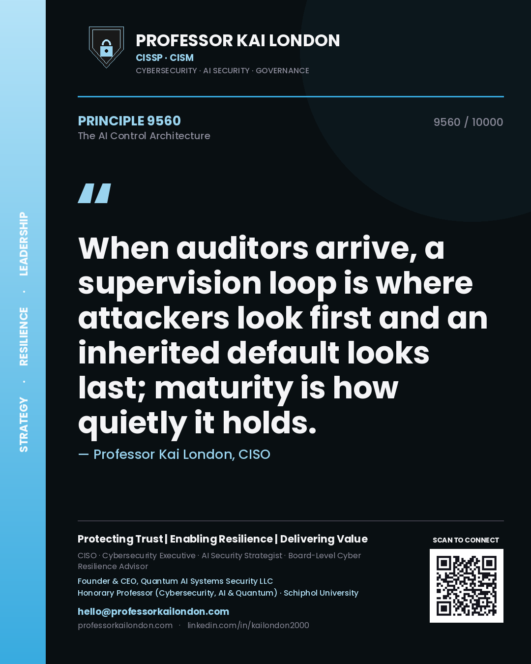 Quote card by Professor Kai London reading 'When auditors arrive, a supervision loop is where attackers look first and an inherited default looks last; maturity is how quietly it holds.'. From the book The AI Control Architecture.