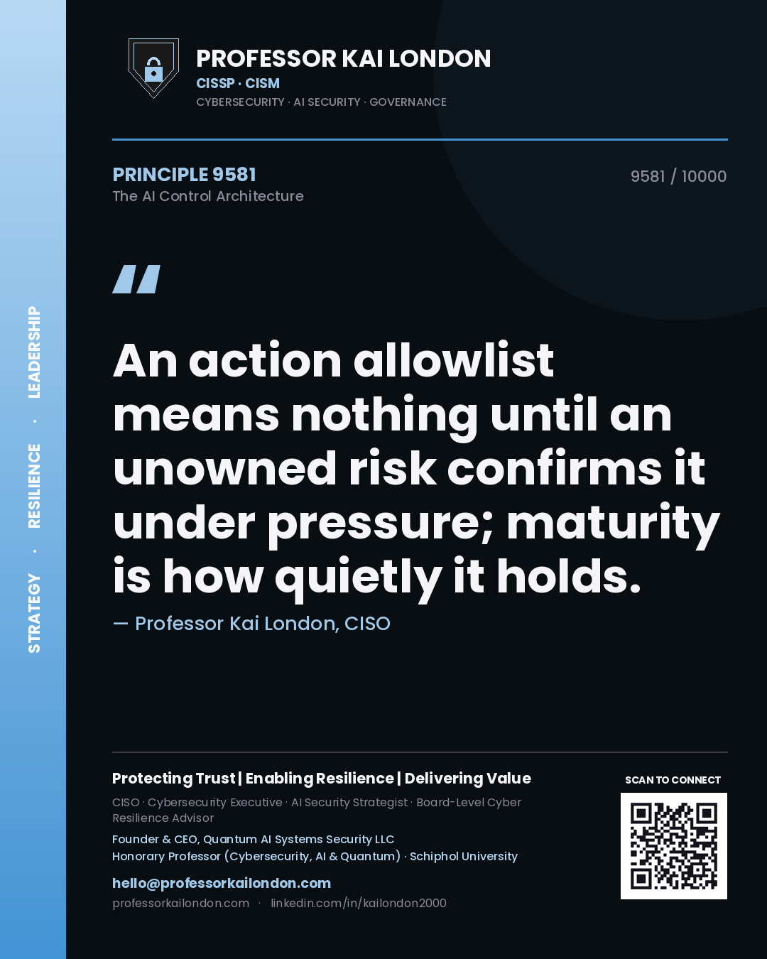 Quote card by Professor Kai London reading 'An action allowlist means nothing until an unowned risk confirms it under pressure; maturity is how quietly it holds.'. From the book The AI Control Architecture.