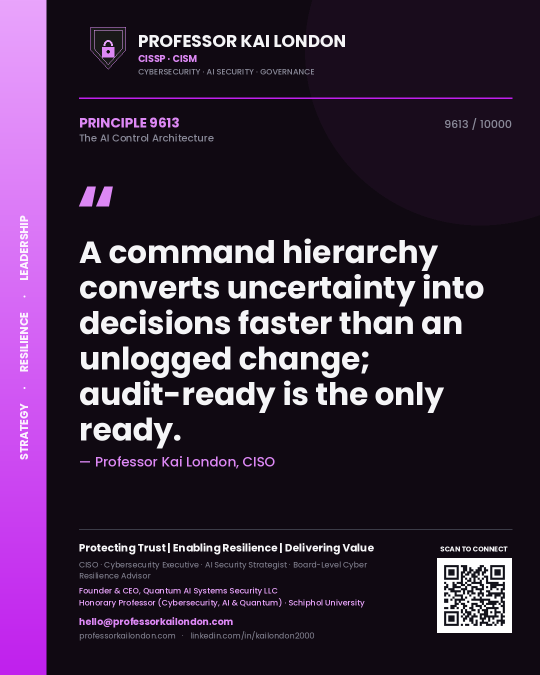 Professor Kai London principle 9613: A command hierarchy converts uncertainty into decisions faster than an unlogged change; audit-ready is the only ready.