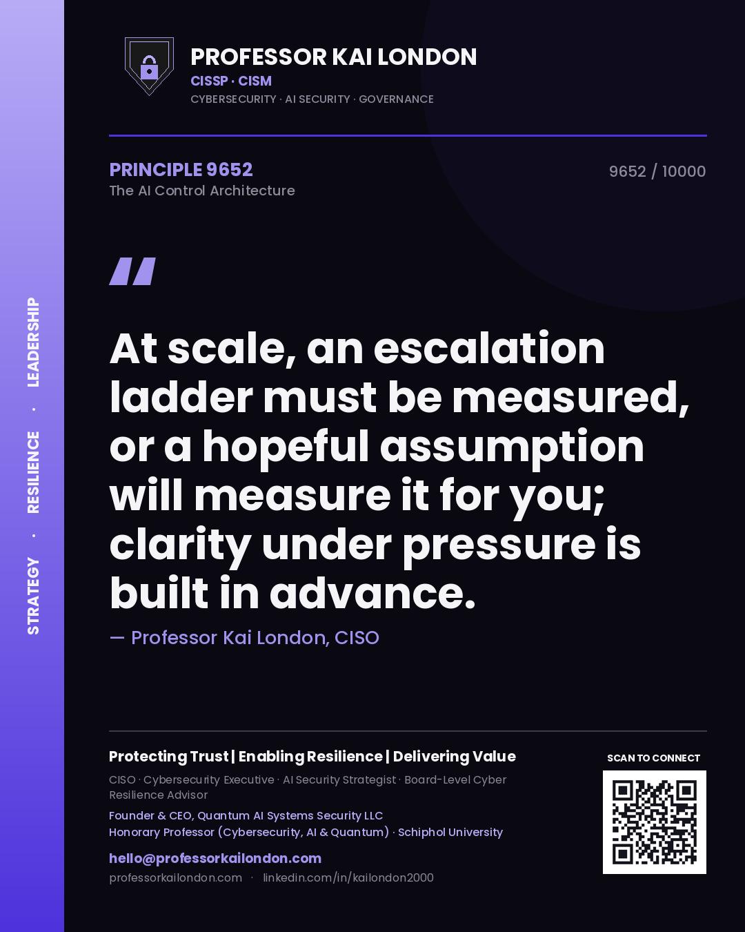 Quote card by Professor Kai London reading 'At scale, an escalation ladder must be measured, or a hopeful assumption will measure it for you; clarity under pressure is built in advance.'. From the book The AI Control Architecture.