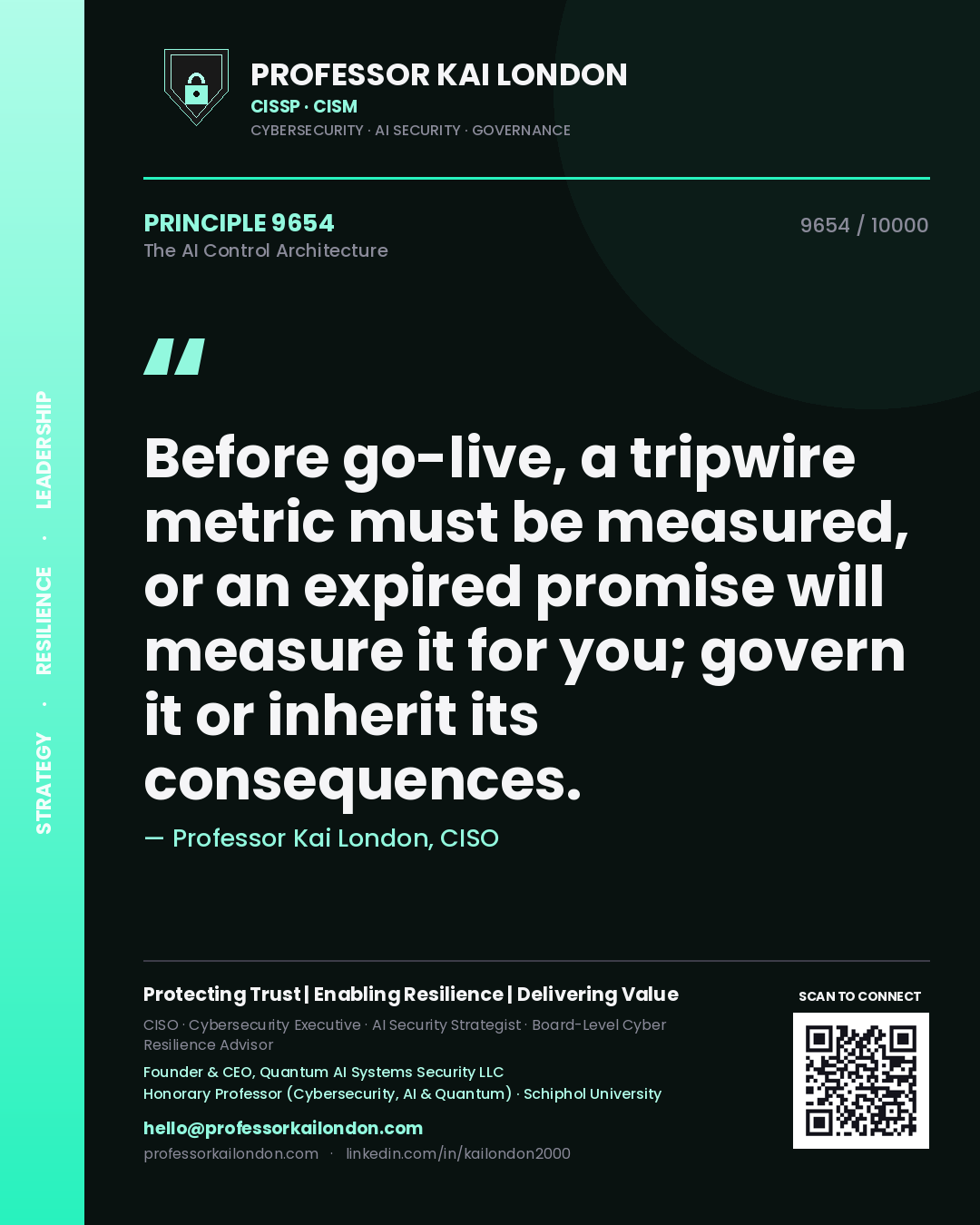 Quote card by Professor Kai London reading 'Before go-live, a tripwire metric must be measured, or an expired promise will measure it for you; govern it or inherit its consequences.'. From the book The AI Control Architecture.