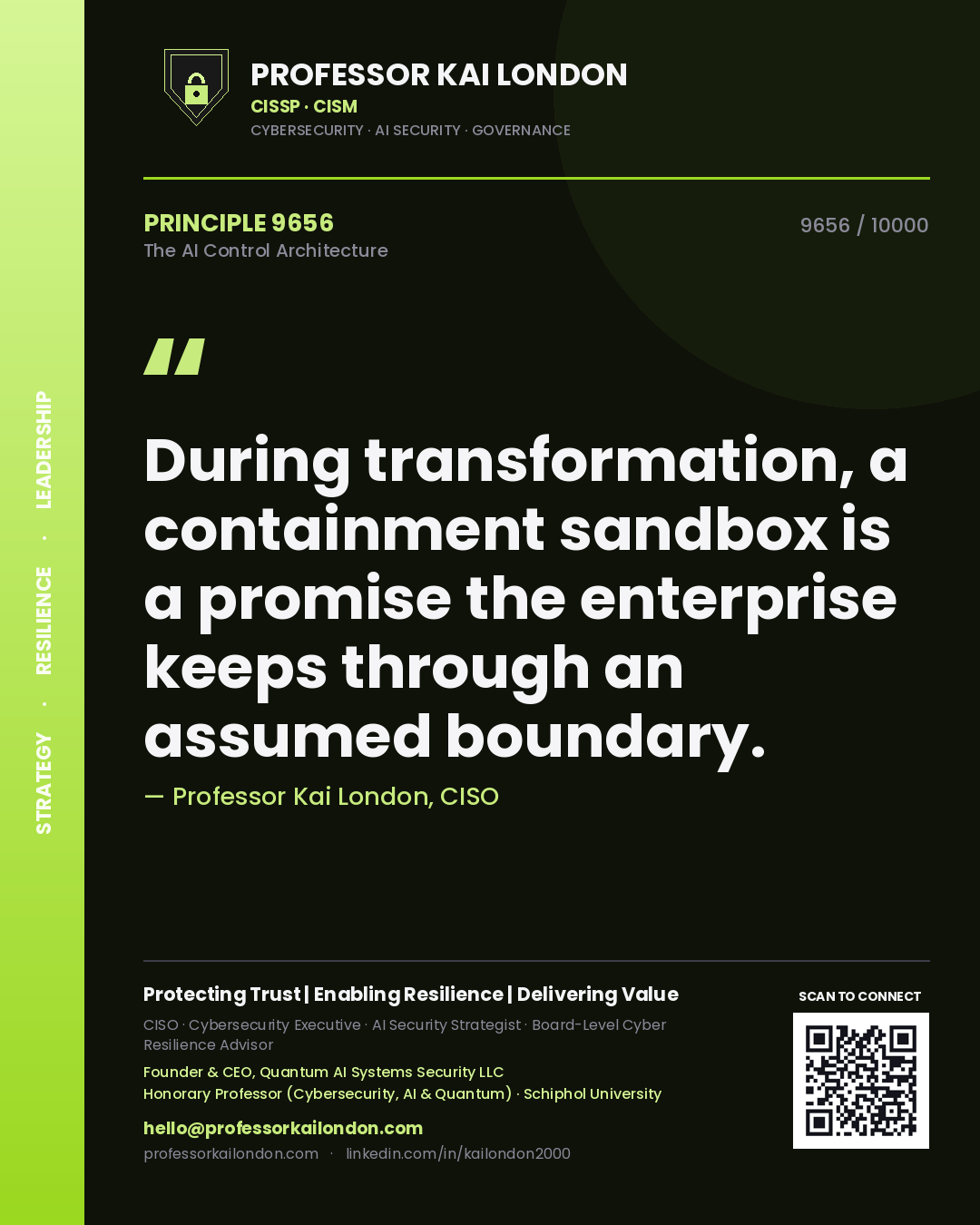 Quote card by Professor Kai London reading 'During transformation, a containment sandbox is a promise the enterprise keeps through an assumed boundary.'. From the book The AI Control Architecture.