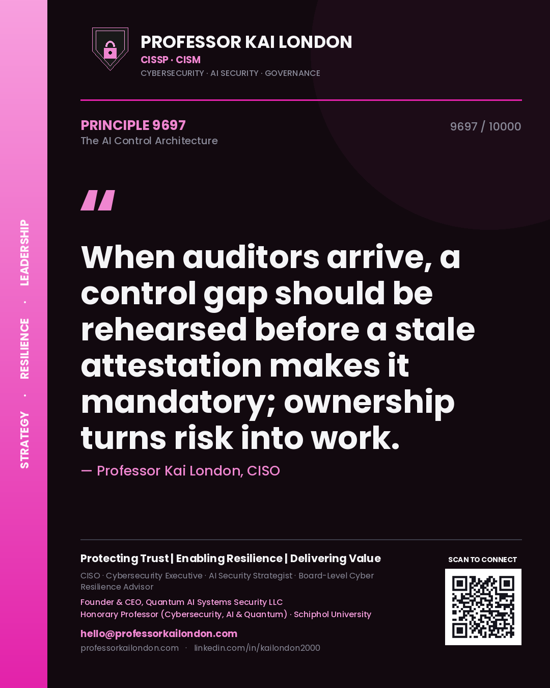 Quote card by Professor Kai London reading 'When auditors arrive, a control gap should be rehearsed before a stale attestation makes it mandatory; ownership turns risk into work.'. From the book The AI Control Architecture.