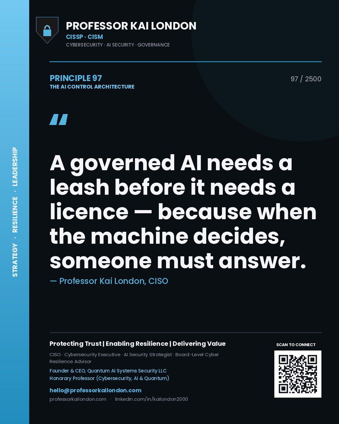 Quote card by Professor Kai London reading 'A governed AI needs a leash before it needs a licence — because when the machine decides, someone must answer.'. From the book The AI Control Architecture.