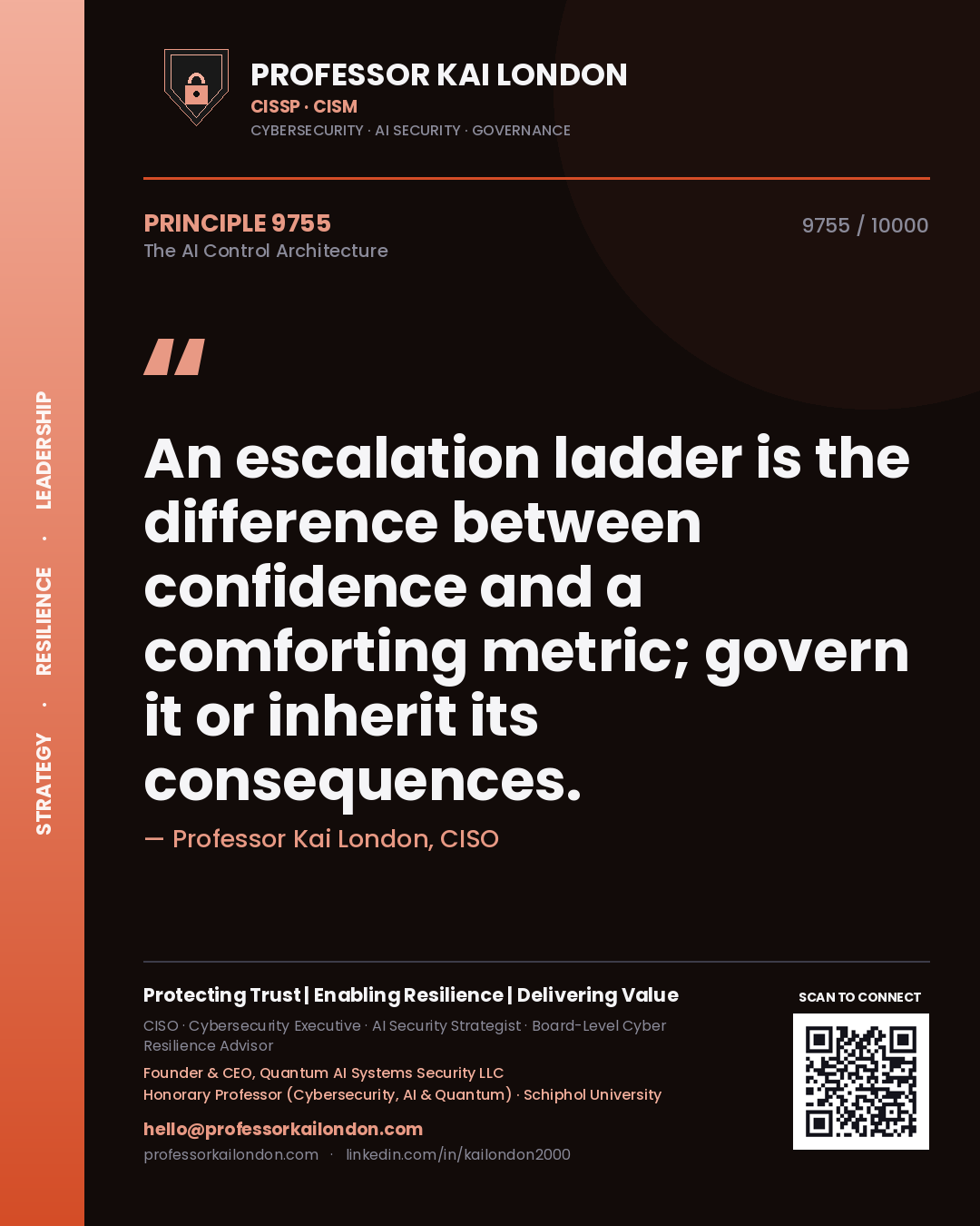 Professor Kai London principle 9755: An escalation ladder is the difference between confidence and a comforting metric; govern it or inherit its consequences.