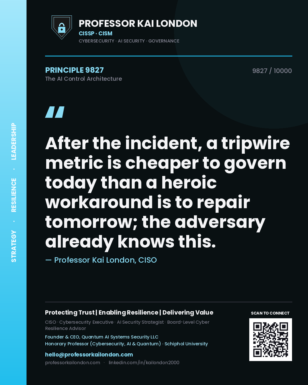 Quote card by Professor Kai London reading 'After the incident, a tripwire metric is cheaper to govern today than a heroic workaround is to repair tomorrow; the adversary already knows this.'. From the book The AI Control Architecture.