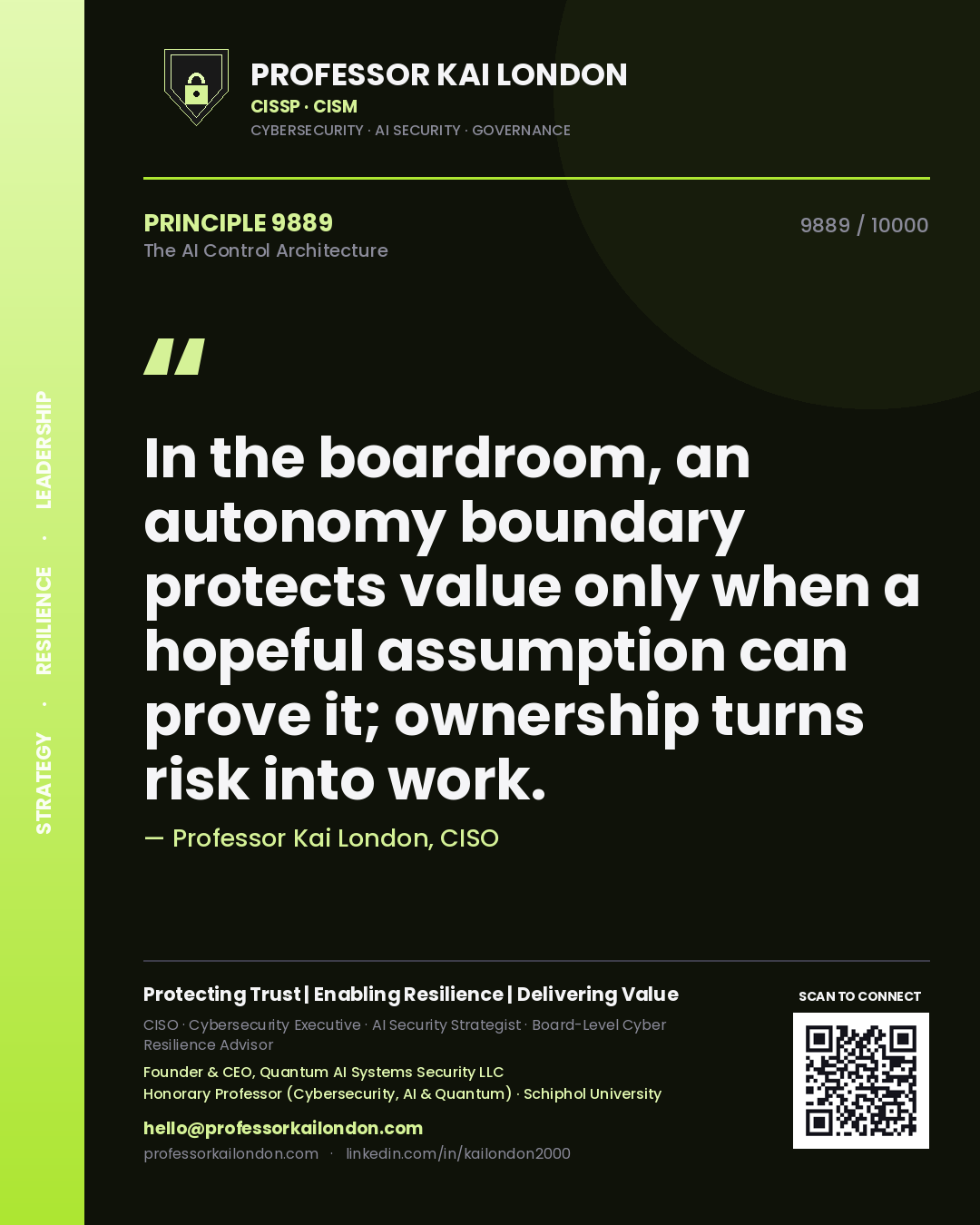 Professor Kai London principle 9889: In the boardroom, an autonomy boundary protects value only when a hopeful assumption can prove it; ownership turns risk into work.