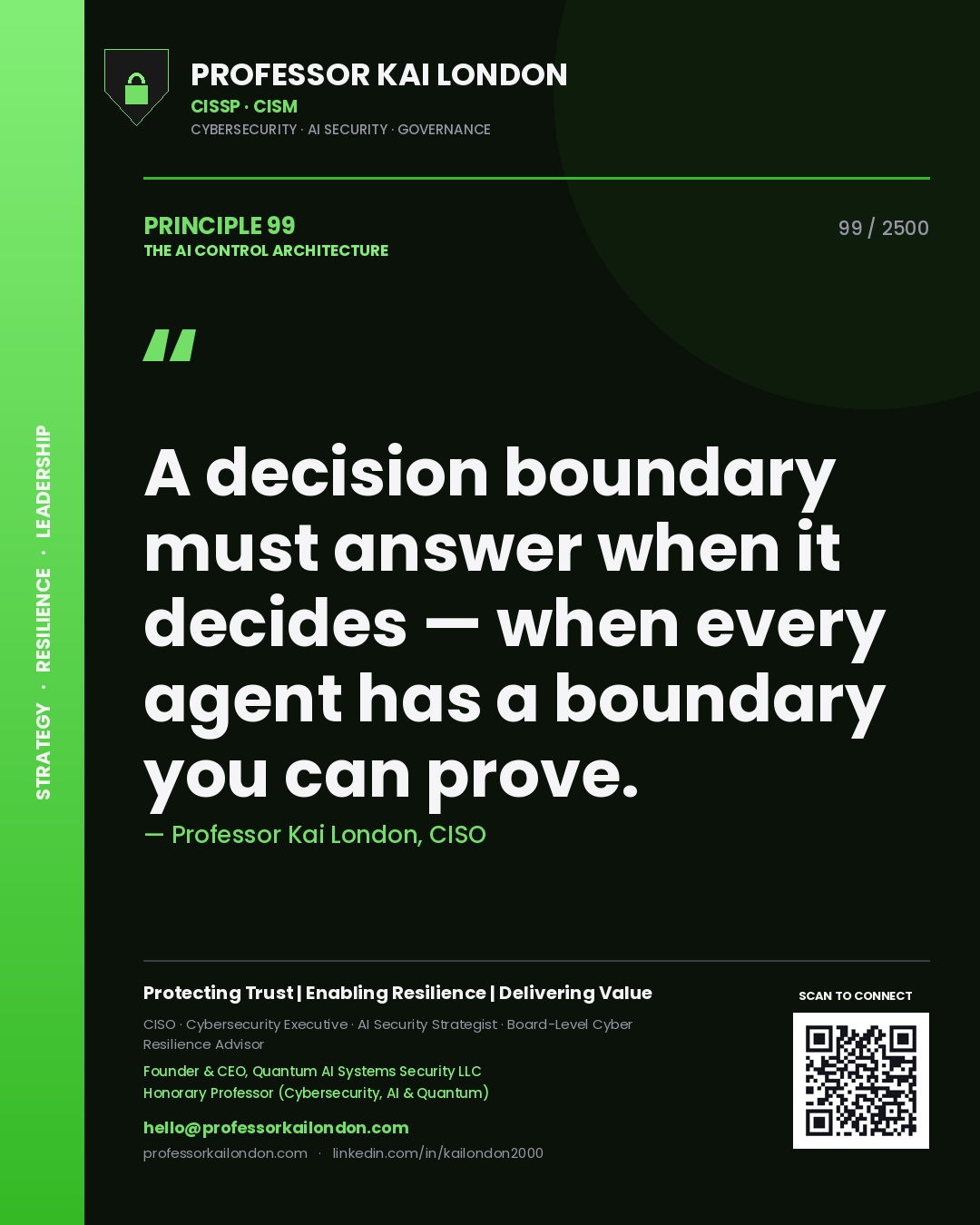 Quote card by Professor Kai London reading 'A decision boundary must answer when it decides — when every agent has a boundary you can prove.'. From the book The AI Control Architecture.