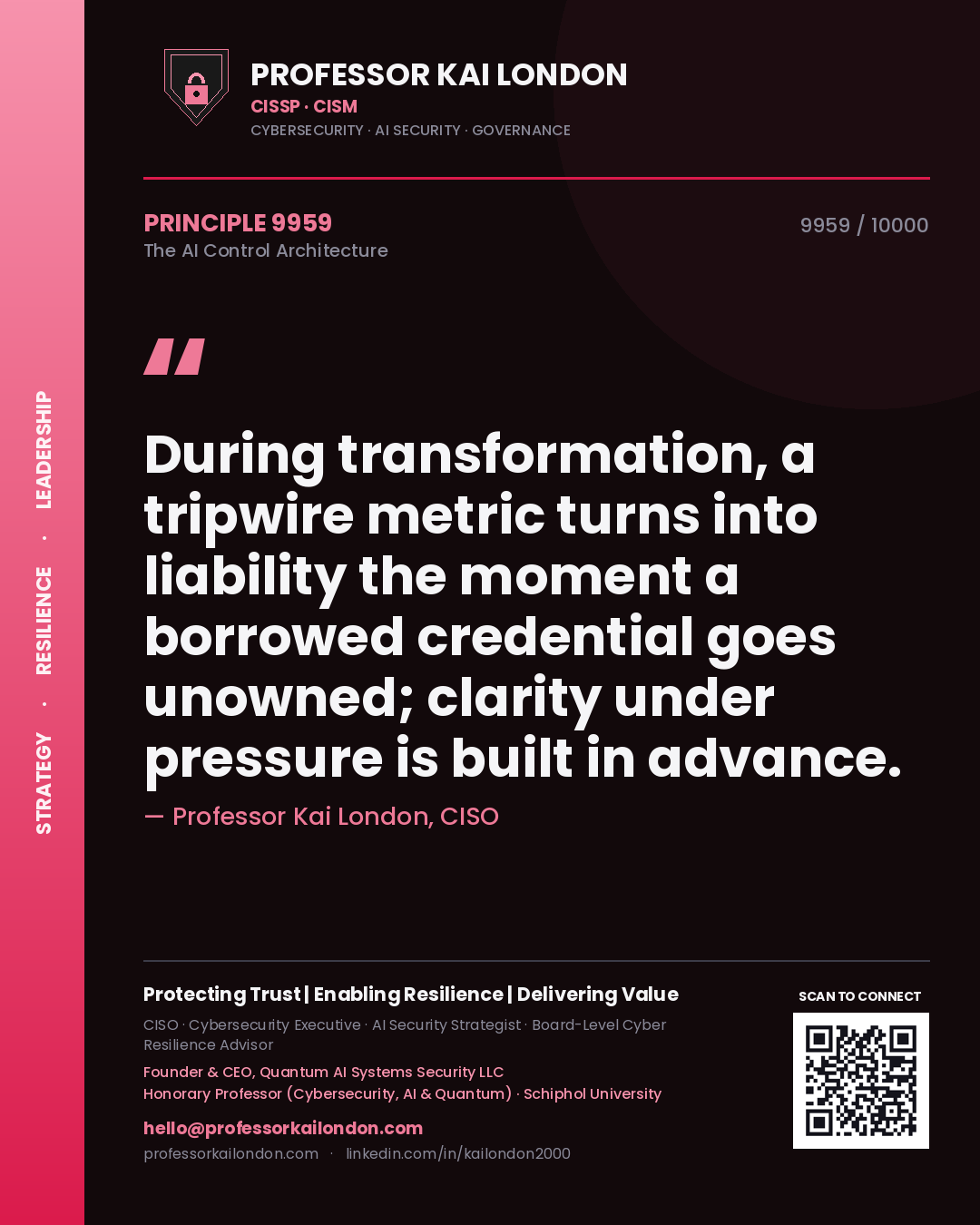 Quote card by Professor Kai London reading 'During transformation, a tripwire metric turns into liability the moment a borrowed credential goes unowned; clarity under pressure is built in advance.'. From the book The AI Control Architecture.