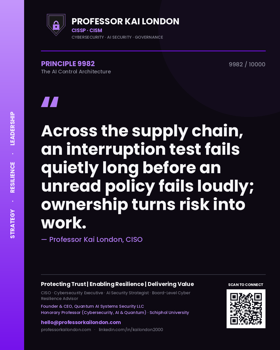 Quote card by Professor Kai London reading 'Across the supply chain, an interruption test fails quietly long before an unread policy fails loudly; ownership turns risk into work.'. From the book The AI Control Architecture.