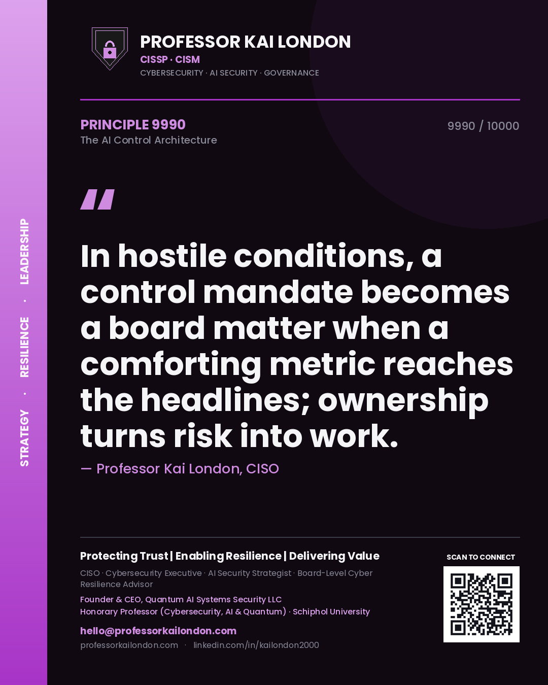 Quote card by Professor Kai London reading 'In hostile conditions, a control mandate becomes a board matter when a comforting metric reaches the headlines; ownership turns risk into work.'. From the book The AI Control Architecture.