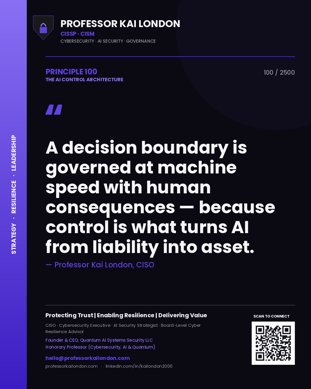Quote card by Professor Kai London reading 'A decision boundary is governed at machine speed with human consequences — because control is what turns AI from liability into asset.'. From the book The AI Control Architecture.