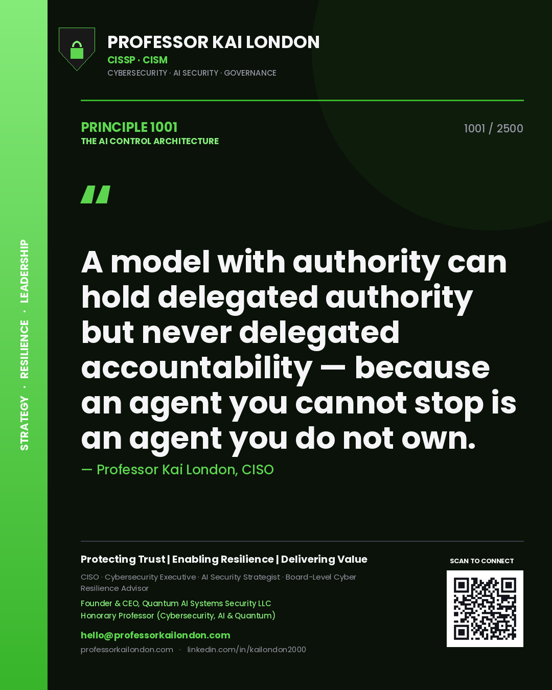 Quote card by Professor Kai London reading 'A model with authority can hold delegated authority but never delegated accountability — because an agent you cannot stop is an agent you do not own.'. From the book The AI Control Architecture.