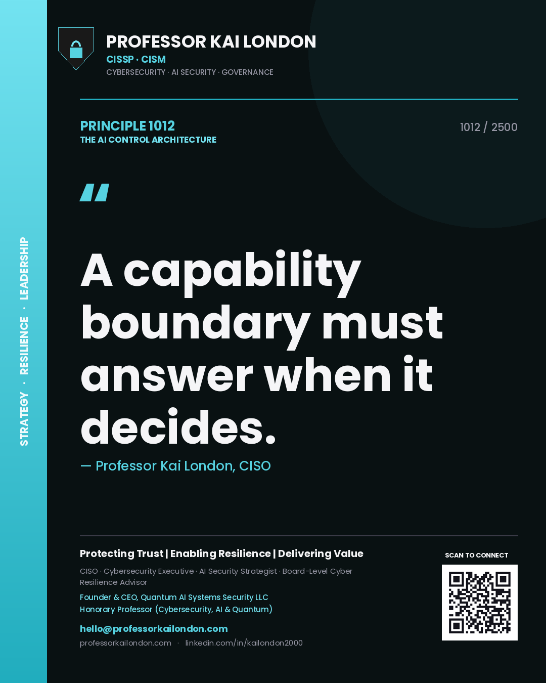 Quote card by Professor Kai London reading 'A capability boundary must answer when it decides.'. From the book The AI Control Architecture.