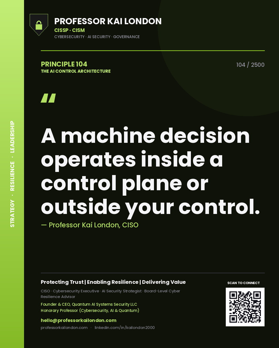 Quote card by Professor Kai London reading 'A machine decision operates inside a control plane or outside your control.'. From the book The AI Control Architecture.