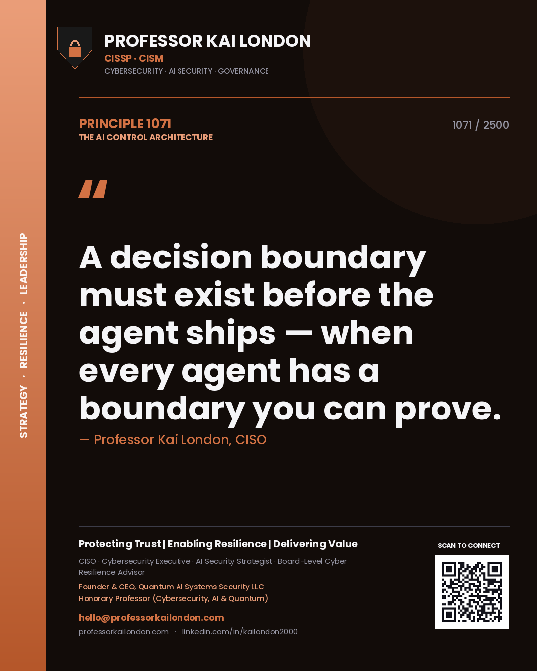 Quote card by Professor Kai London reading 'A decision boundary must exist before the agent ships — when every agent has a boundary you can prove.'. From the book The AI Control Architecture.