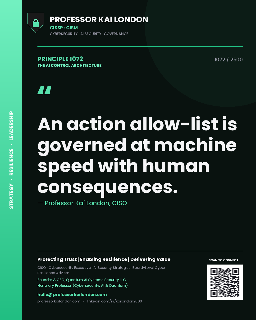 Quote card by Professor Kai London reading 'An action allow-list is governed at machine speed with human consequences.'. From the book The AI Control Architecture.