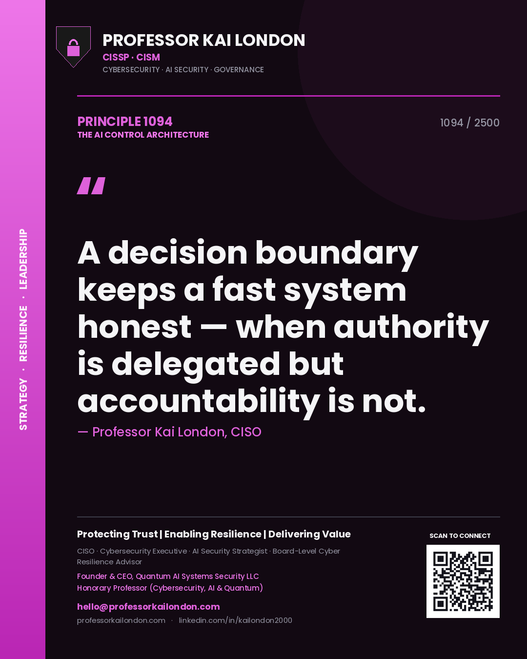 Professor Kai London principle 1094: A decision boundary keeps a fast system honest — when authority is delegated but accountability is not.