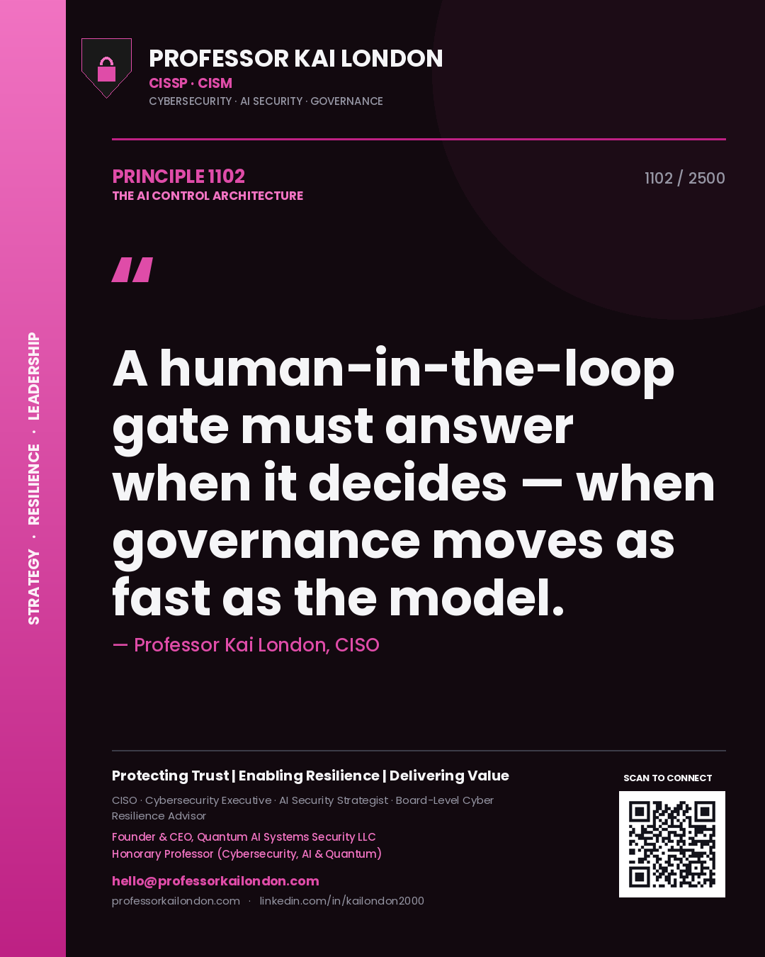 Quote card by Professor Kai London reading 'A human-in-the-loop gate must answer when it decides — when governance moves as fast as the model.'. From the book The AI Control Architecture.