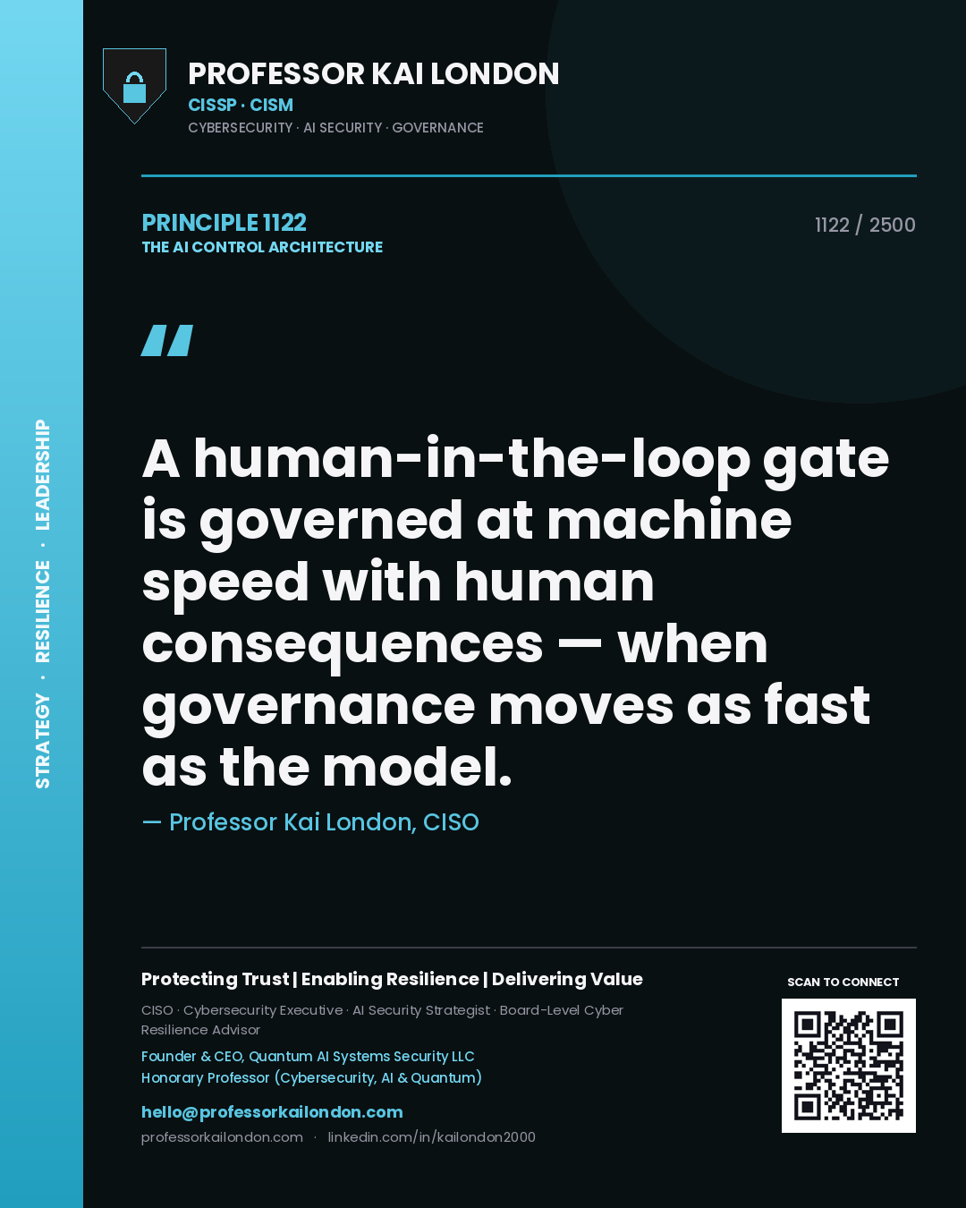 Quote card by Professor Kai London reading 'A human-in-the-loop gate is governed at machine speed with human consequences — when governance moves as fast as the model.'. From the book The AI Control Architecture.