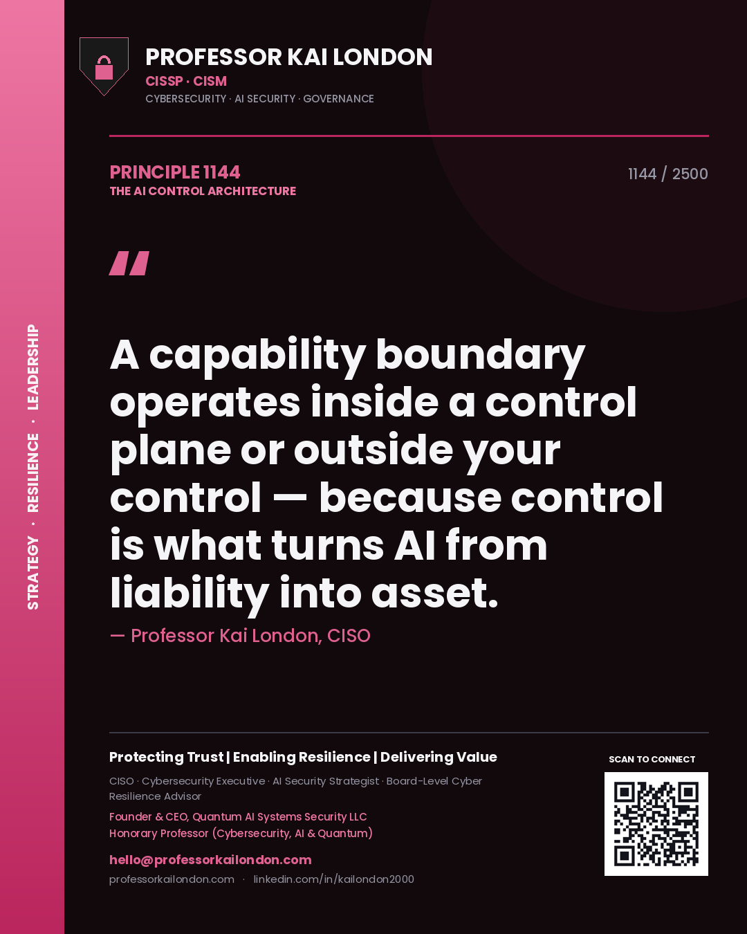 Professor Kai London principle 1144: A capability boundary operates inside a control plane or outside your control — because control is what turns AI from liability into asset.