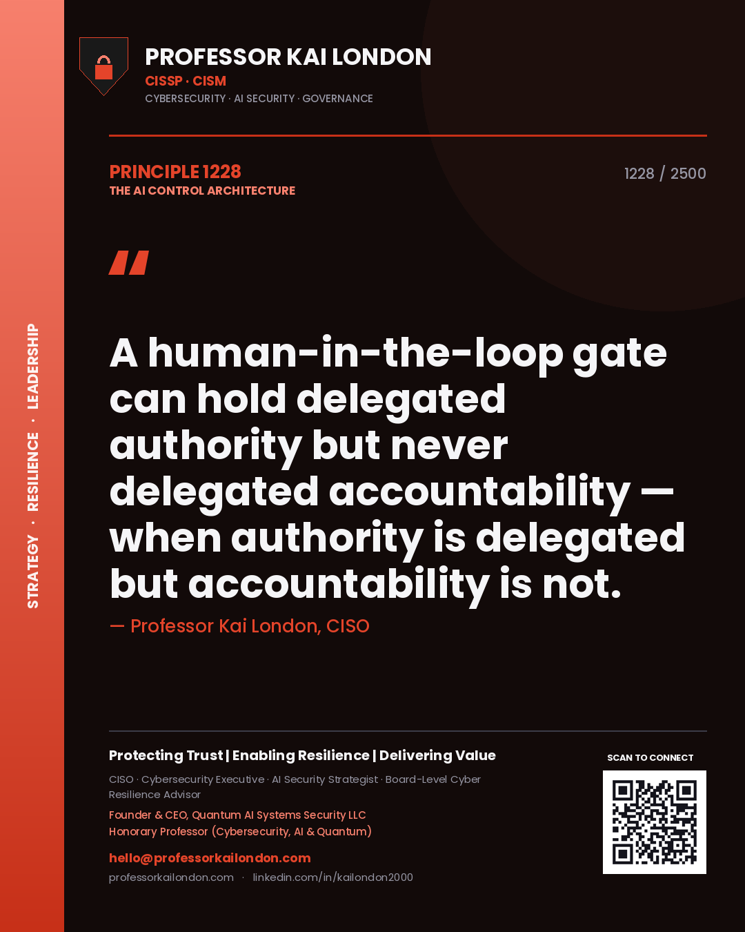 Professor Kai London principle 1228: A human-in-the-loop gate can hold delegated authority but never delegated accountability — when authority is delegated but accountability is not.