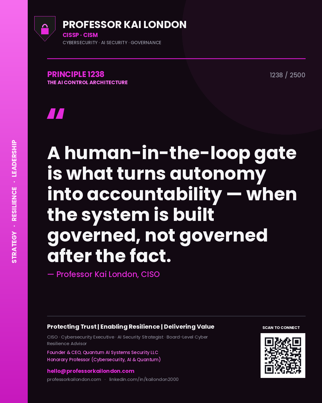 Professor Kai London principle 1238: A human-in-the-loop gate is what turns autonomy into accountability — when the system is built governed, not governed after the fact.