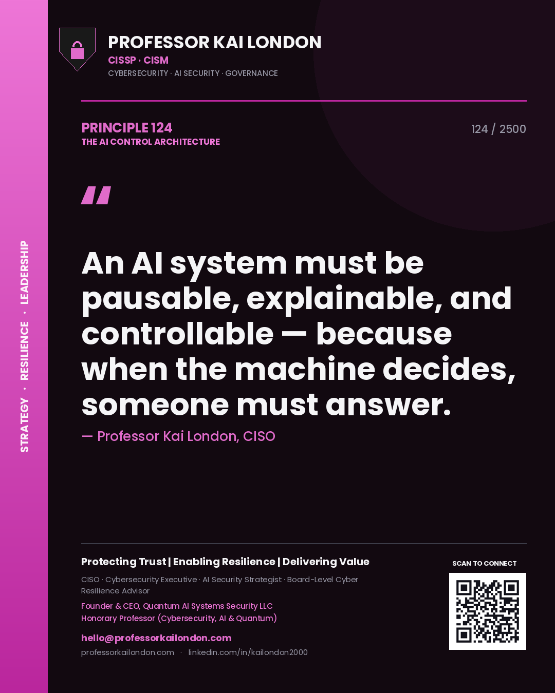 Professor Kai London principle 124: An AI system must be pausable, explainable, and controllable — because when the machine decides, someone must answer.