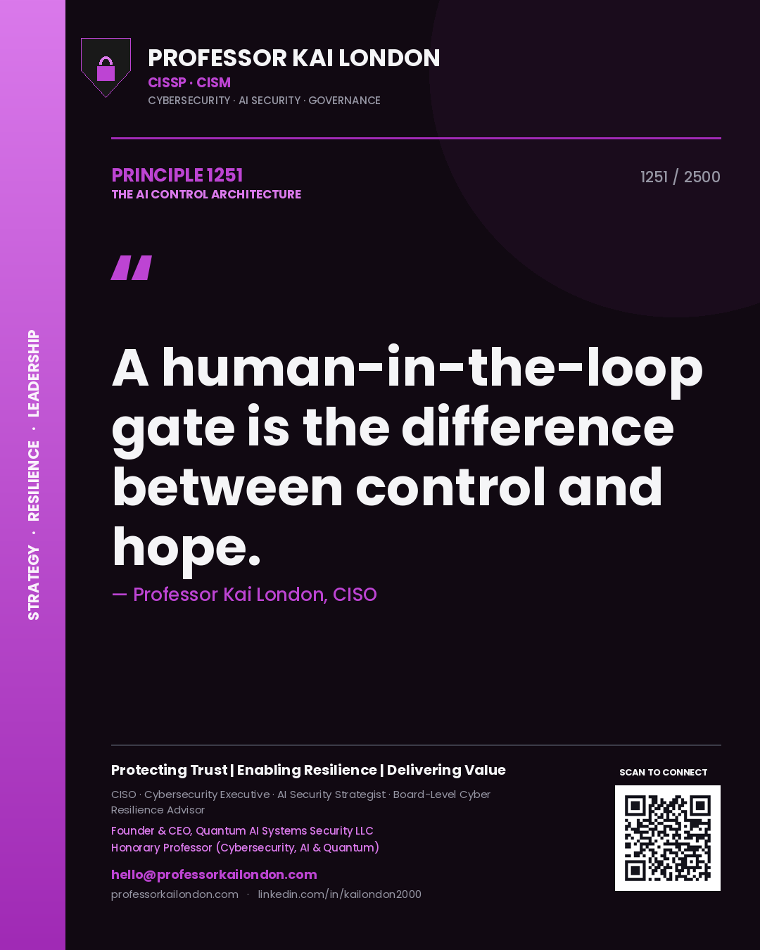 Quote card by Professor Kai London reading 'A human-in-the-loop gate is the difference between control and hope.'. From the book The AI Control Architecture.