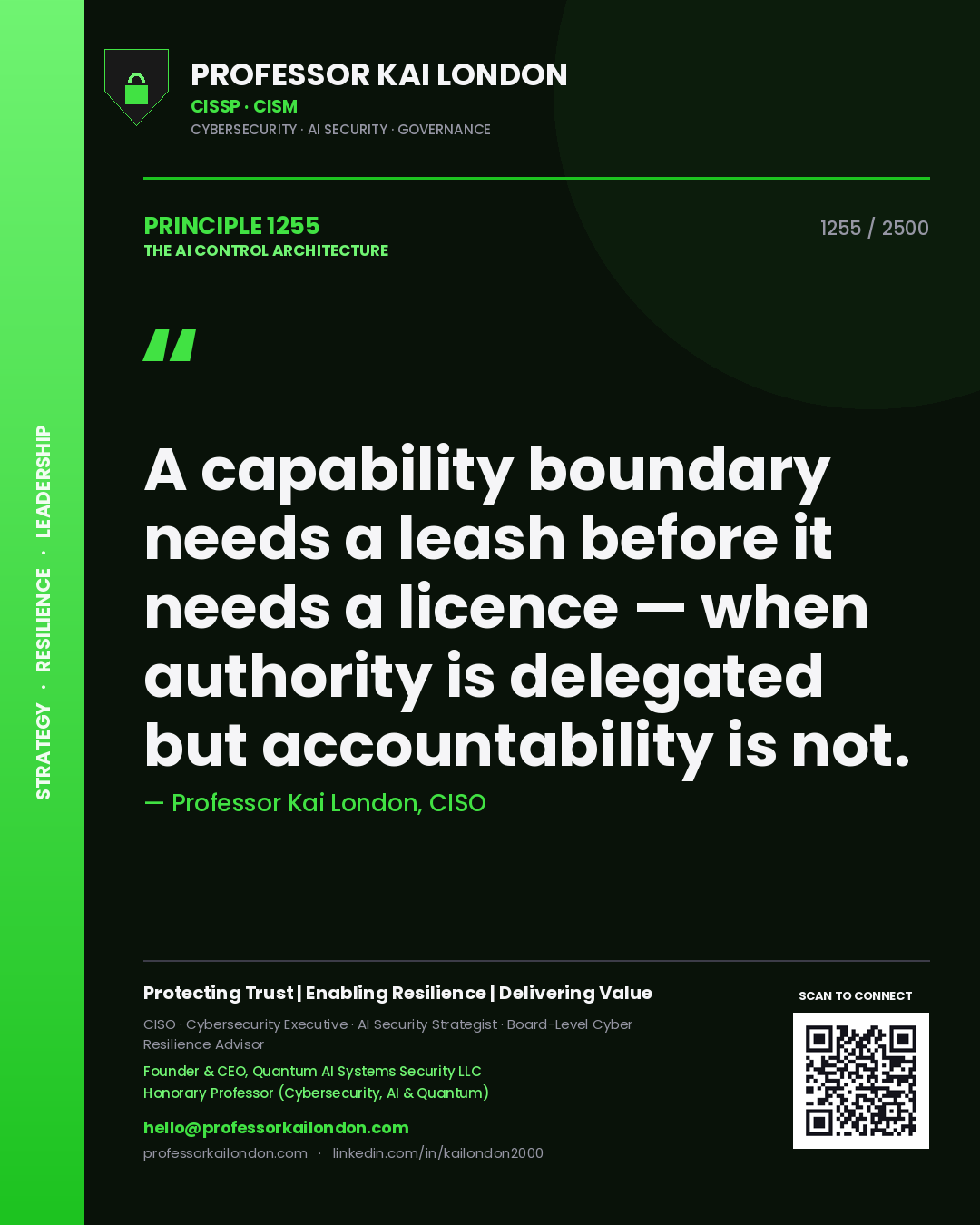 Quote card by Professor Kai London reading 'A capability boundary needs a leash before it needs a licence — when authority is delegated but accountability is not.'. From the book The AI Control Architecture.