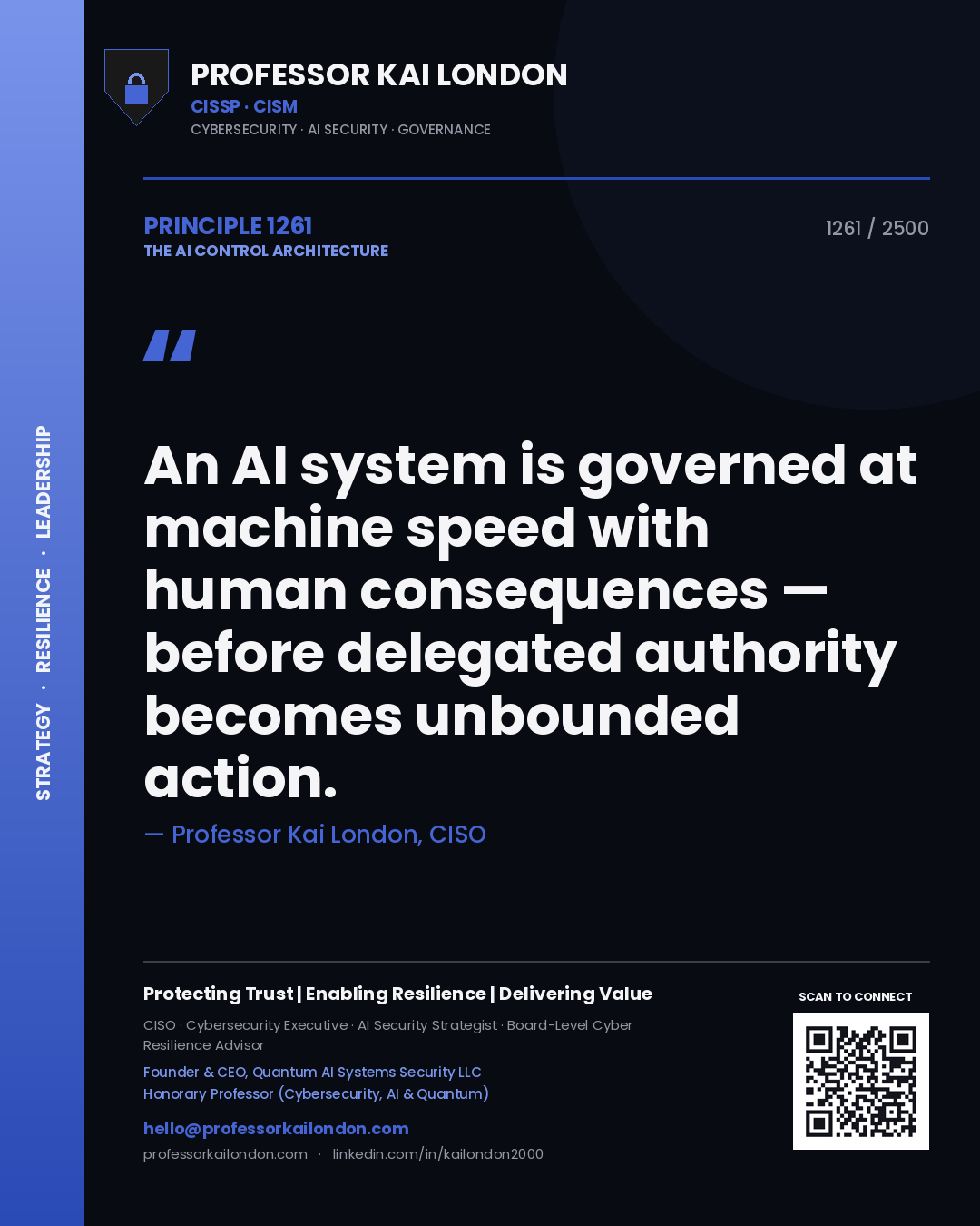 Professor Kai London principle 1261: An AI system is governed at machine speed with human consequences — before delegated authority becomes unbounded action.