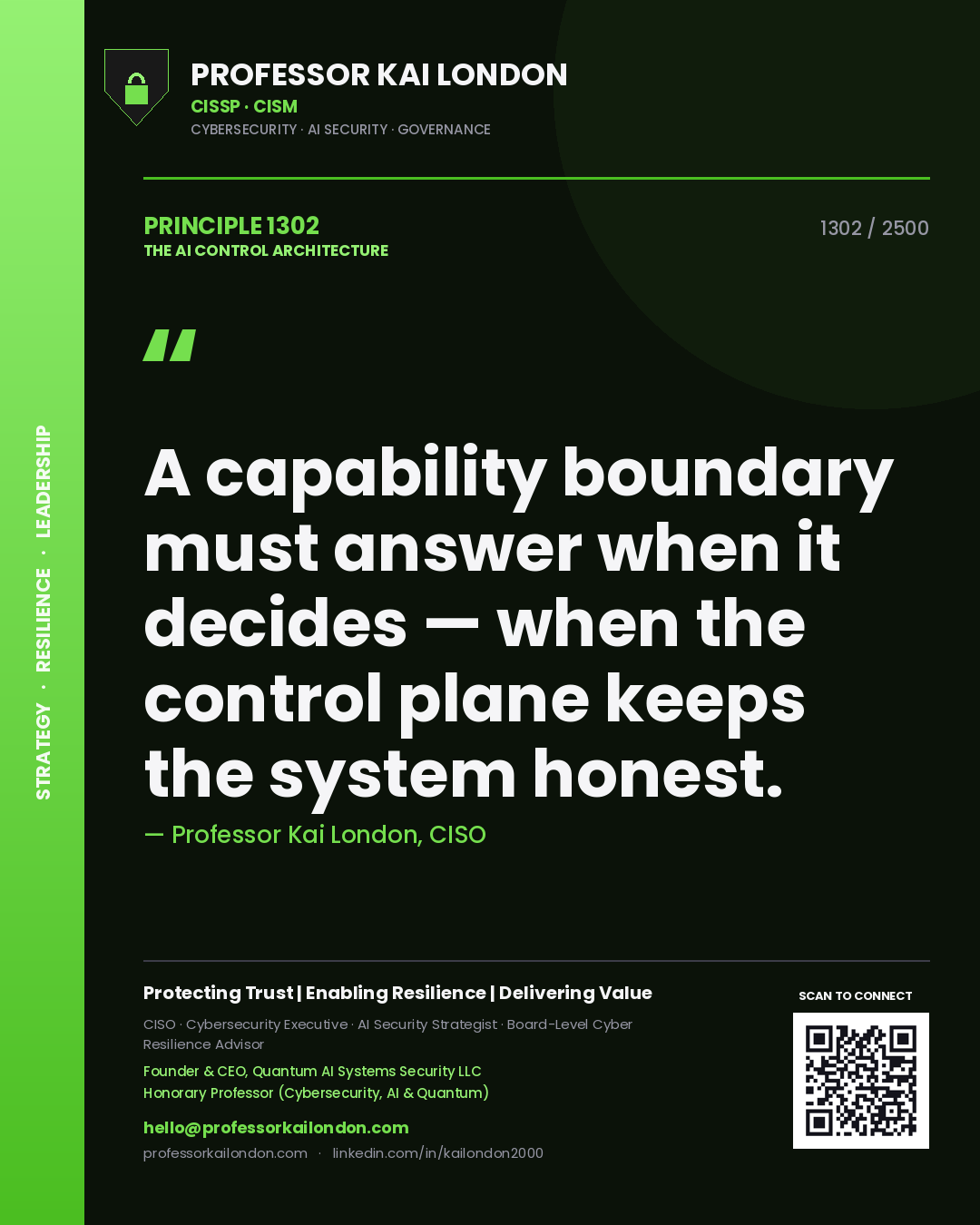 Quote card by Professor Kai London reading 'A capability boundary must answer when it decides — when the control plane keeps the system honest.'. From the book The AI Control Architecture.