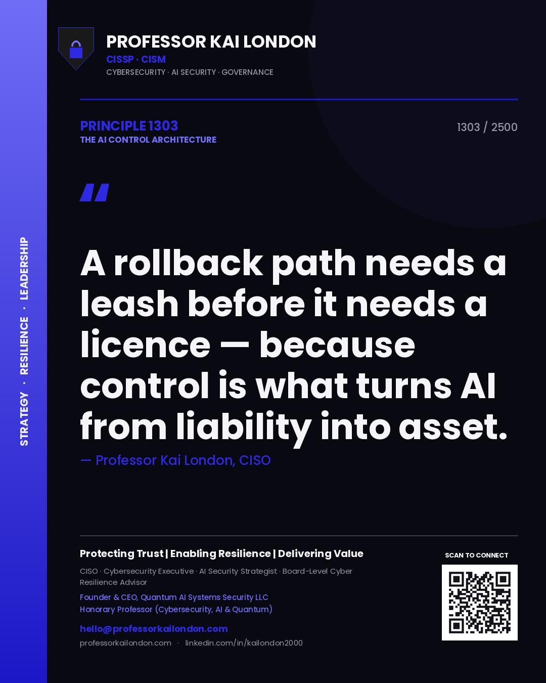 Quote card by Professor Kai London reading 'A rollback path needs a leash before it needs a licence — because control is what turns AI from liability into asset.'. From the book The AI Control Architecture.
