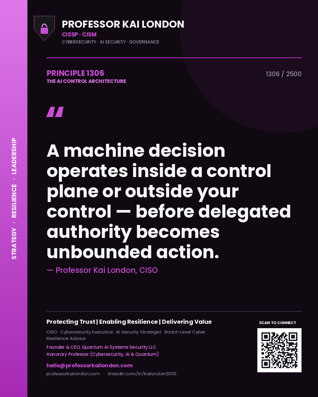 Quote card by Professor Kai London reading 'A machine decision operates inside a control plane or outside your control — before delegated authority becomes unbounded action.'. From the book The AI Control Architecture.