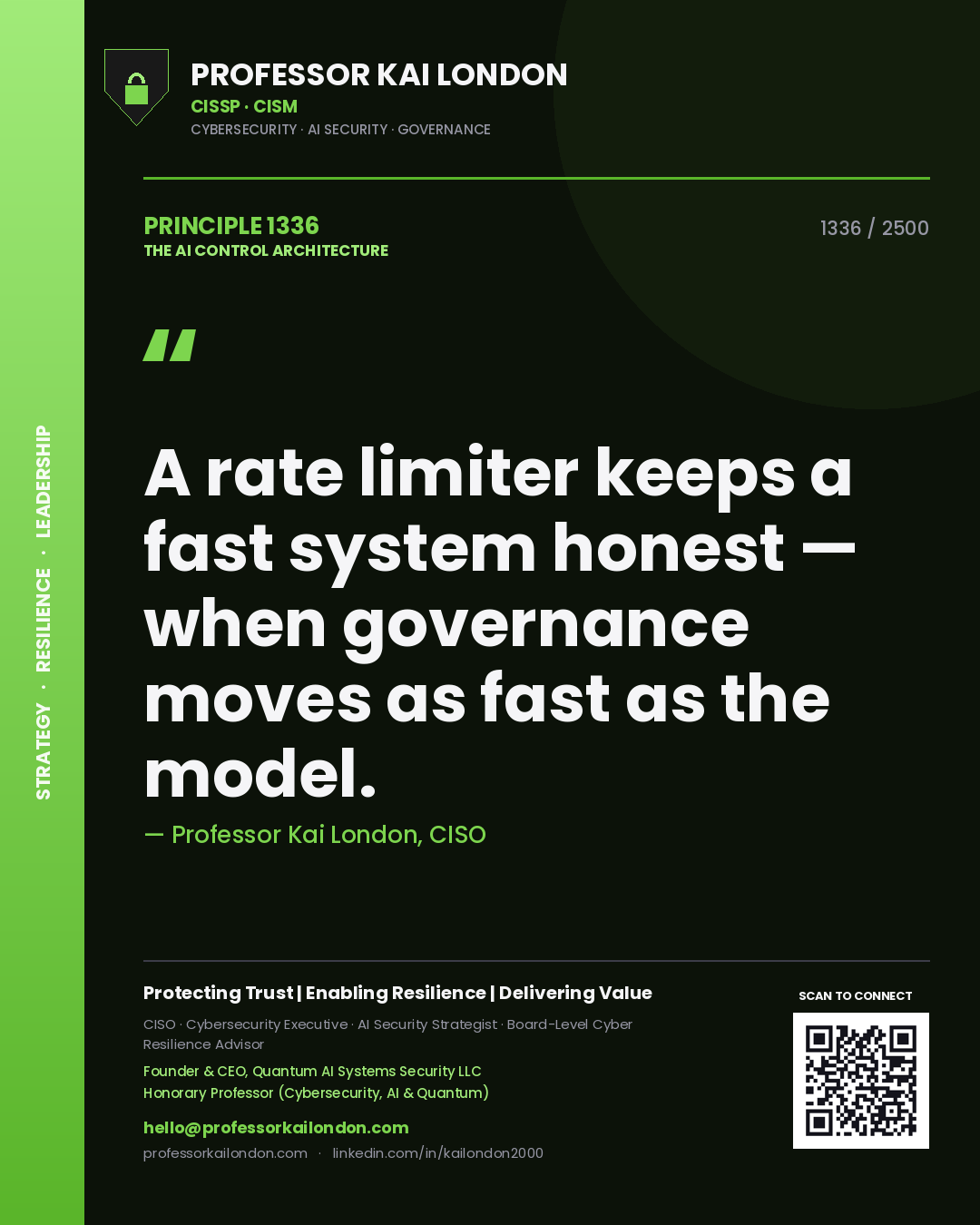 Professor Kai London principle 1336: A rate limiter keeps a fast system honest — when governance moves as fast as the model.