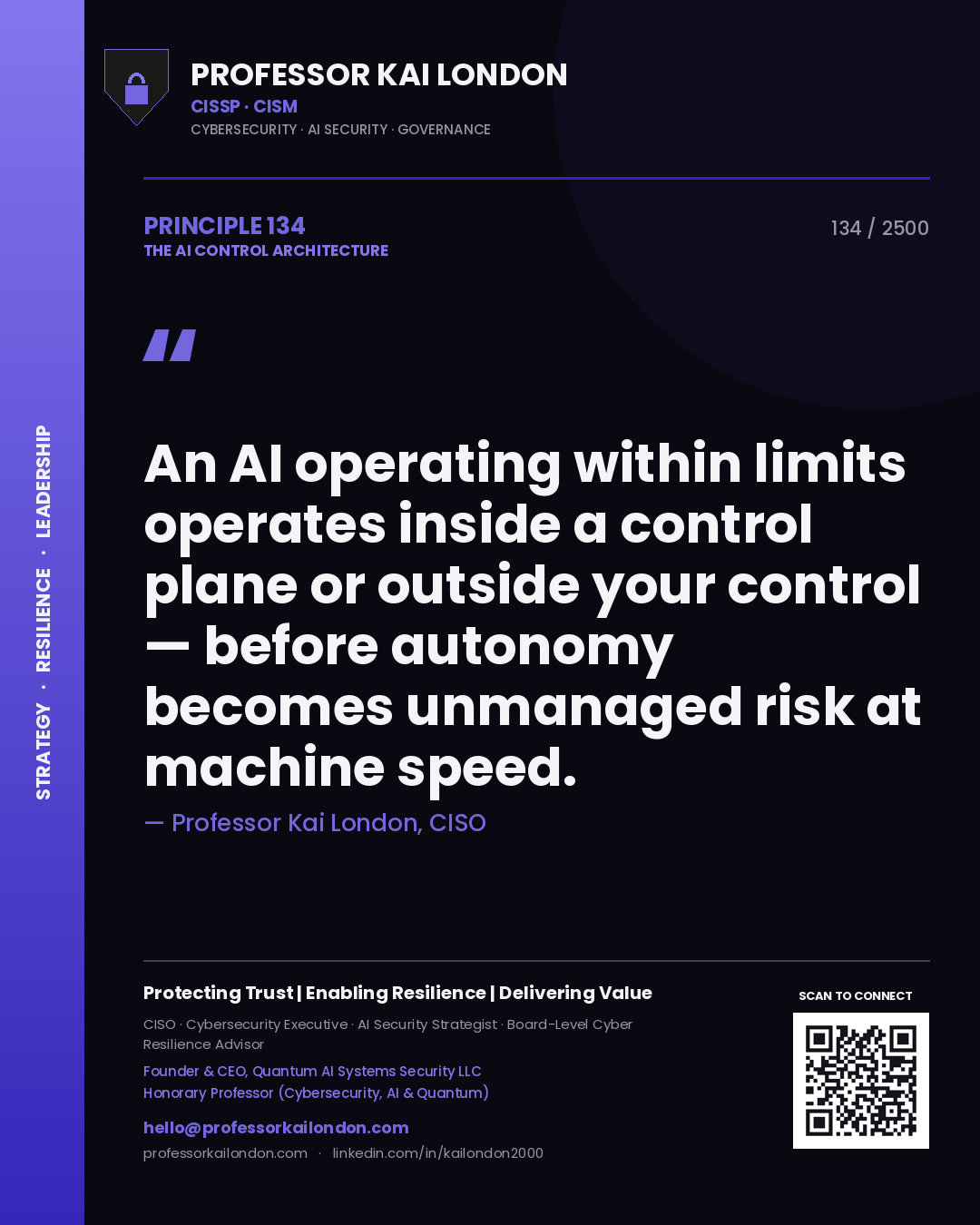 Quote card by Professor Kai London reading 'An AI operating within limits operates inside a control plane or outside your control — before autonomy becomes unmanaged risk at machine speed.'. From the book The AI Control Architecture.