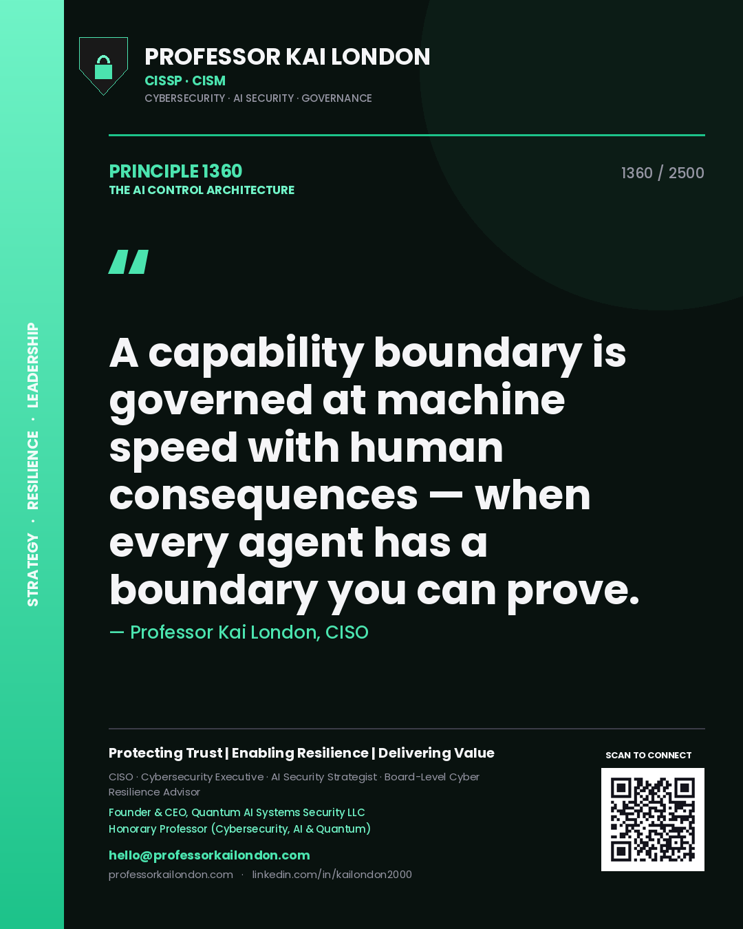 Quote card by Professor Kai London reading 'A capability boundary is governed at machine speed with human consequences — when every agent has a boundary you can prove.'. From the book The AI Control Architecture.