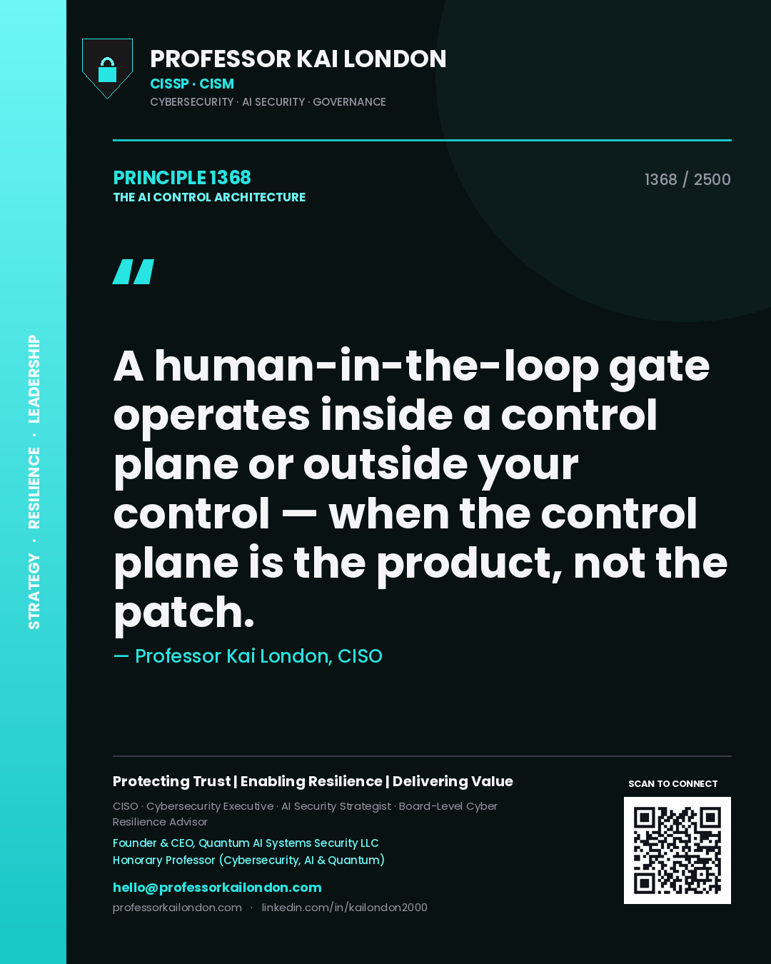 Quote card by Professor Kai London reading 'A human-in-the-loop gate operates inside a control plane or outside your control — when the control plane is the product, not the patch.'. From the book The AI Control Architecture.