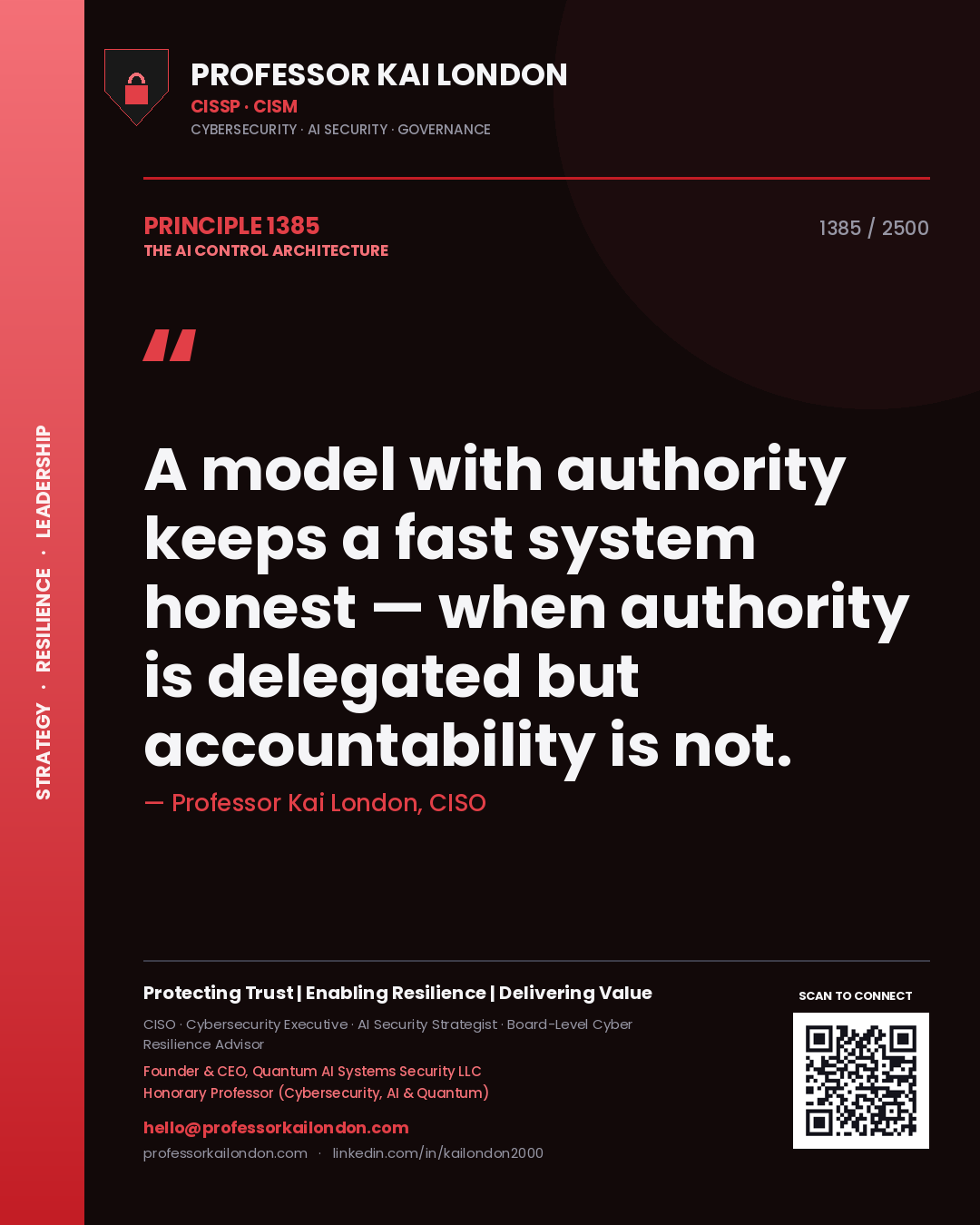 Quote card by Professor Kai London reading 'A model with authority keeps a fast system honest — when authority is delegated but accountability is not.'. From the book The AI Control Architecture.