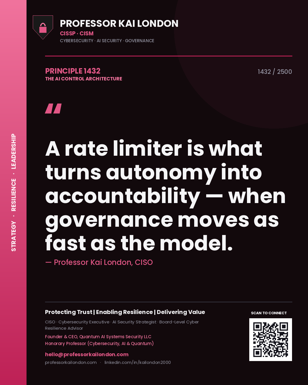 Quote card by Professor Kai London reading 'A rate limiter is what turns autonomy into accountability — when governance moves as fast as the model.'. From the book The AI Control Architecture.