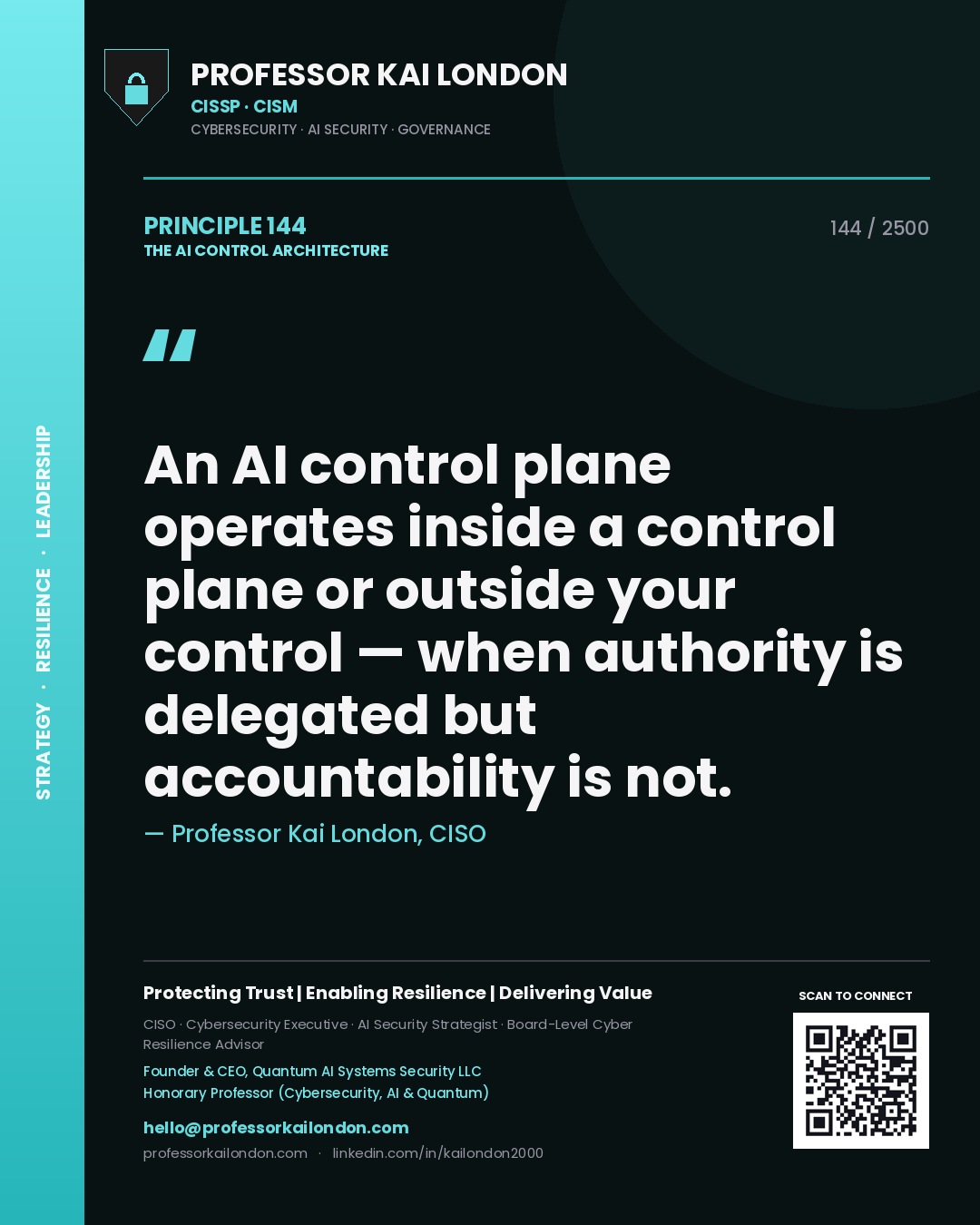 Quote card by Professor Kai London reading 'An AI control plane operates inside a control plane or outside your control — when authority is delegated but accountability is not.'. From the book The AI Control Architecture.