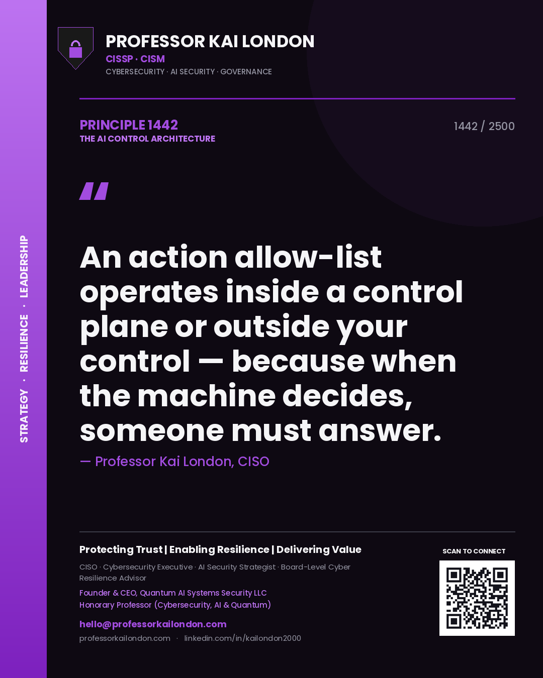 Quote card by Professor Kai London reading 'An action allow-list operates inside a control plane or outside your control — because when the machine decides, someone must answer.'. From the book The AI Control Architecture.