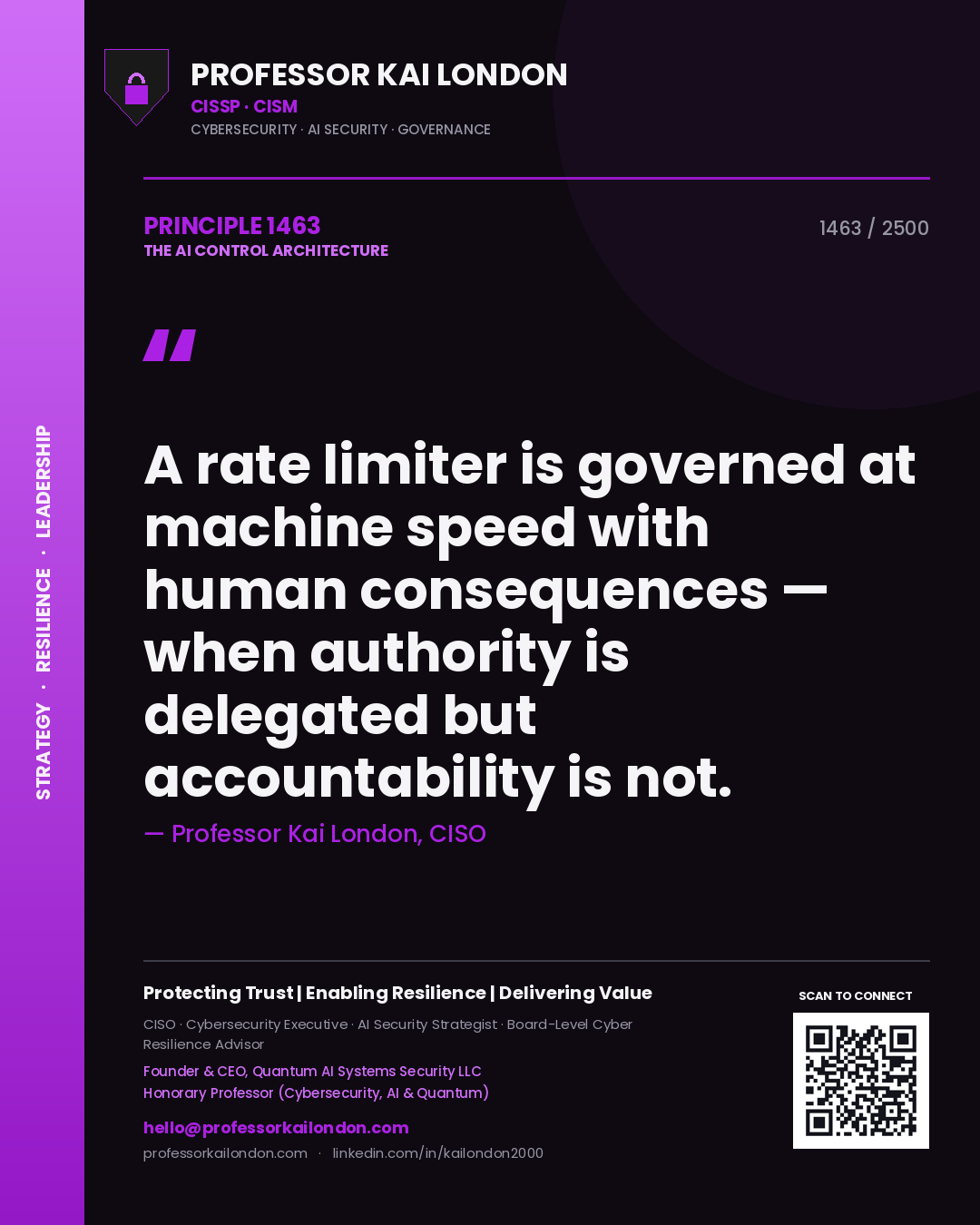 Quote card by Professor Kai London reading 'A rate limiter is governed at machine speed with human consequences — when authority is delegated but accountability is not.'. From the book The AI Control Architecture.