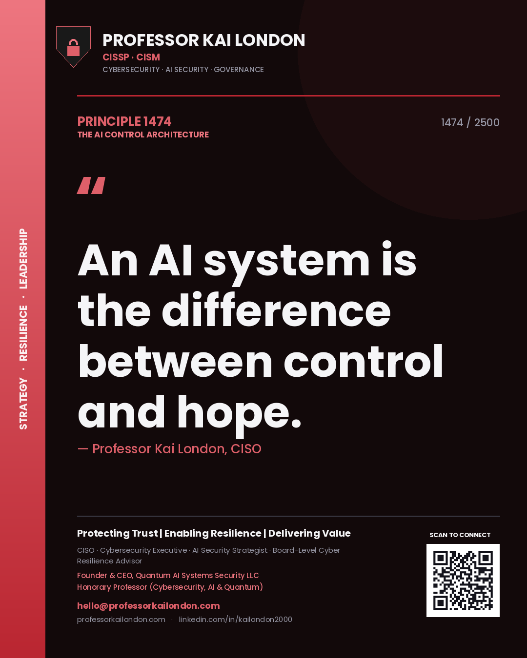 Quote card by Professor Kai London reading 'An AI system is the difference between control and hope.'. From the book The AI Control Architecture.