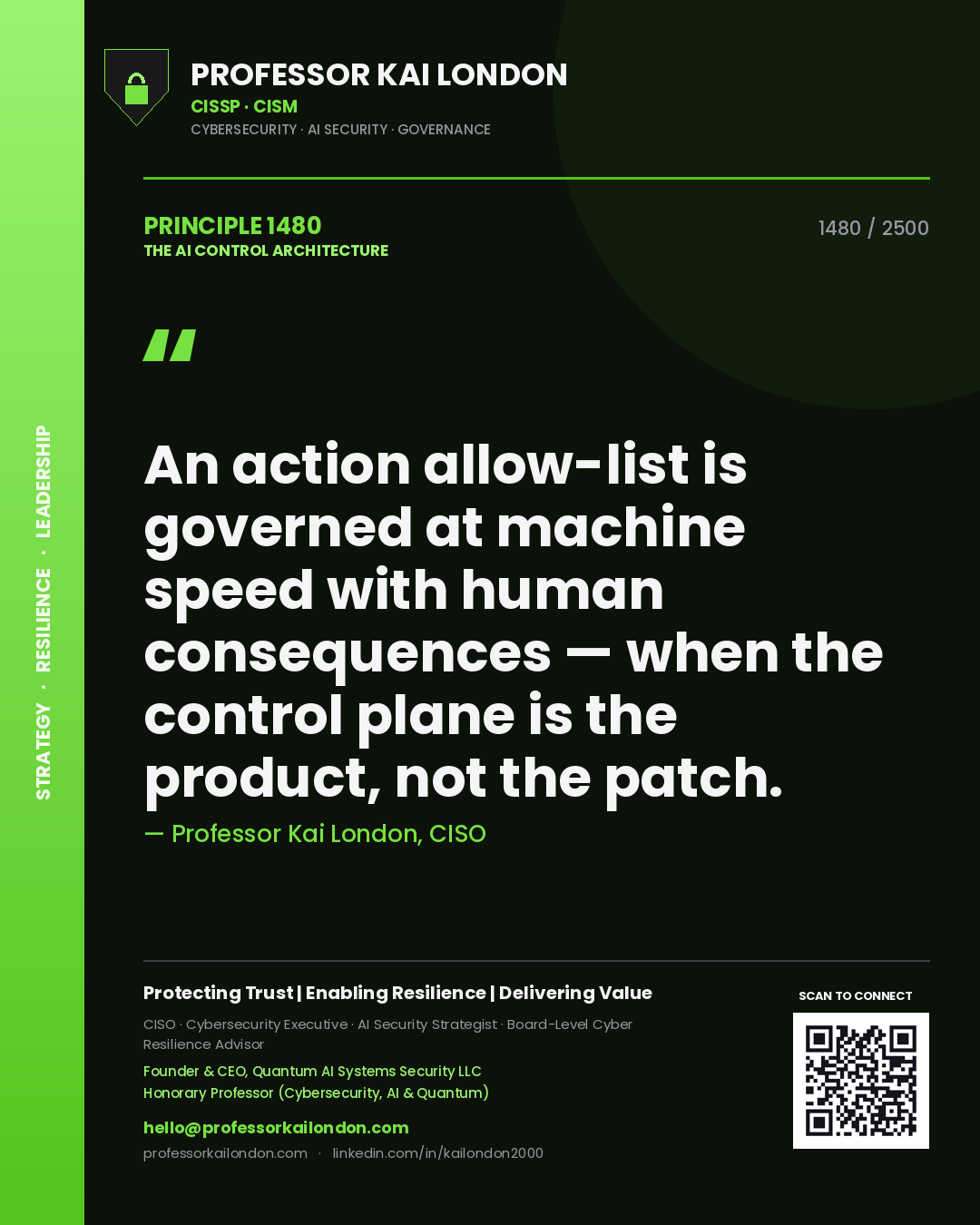 Professor Kai London principle 1480: An action allow-list is governed at machine speed with human consequences — when the control plane is the product, not the patch.