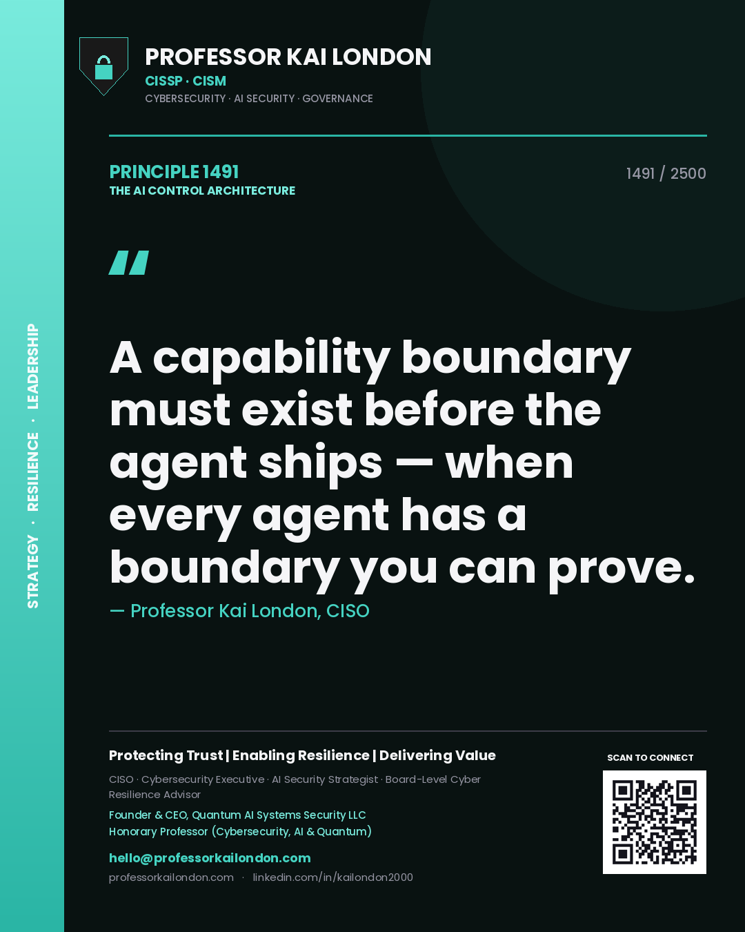 Quote card by Professor Kai London reading 'A capability boundary must exist before the agent ships — when every agent has a boundary you can prove.'. From the book The AI Control Architecture.