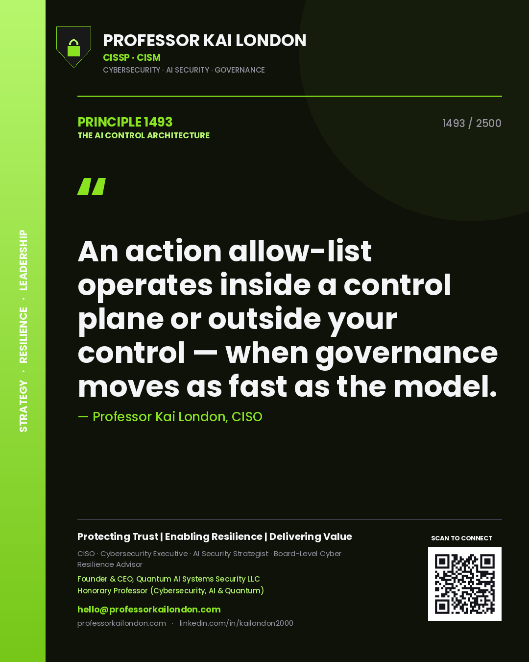 Professor Kai London principle 1493: An action allow-list operates inside a control plane or outside your control — when governance moves as fast as the model.
