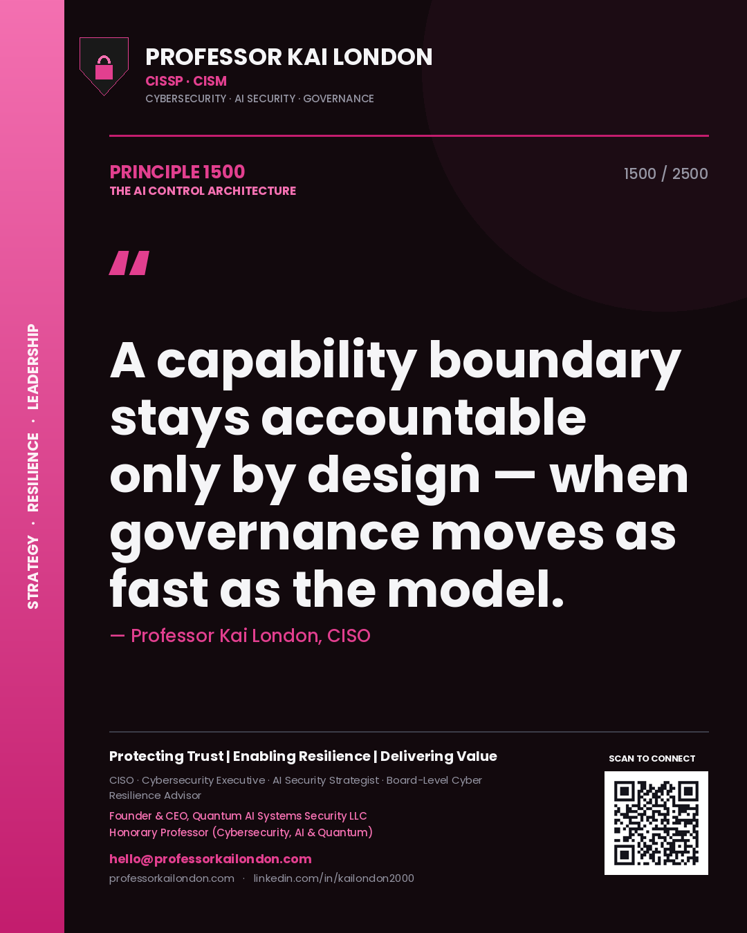 Quote card by Professor Kai London reading 'A capability boundary stays accountable only by design — when governance moves as fast as the model.'. From the book The AI Control Architecture.