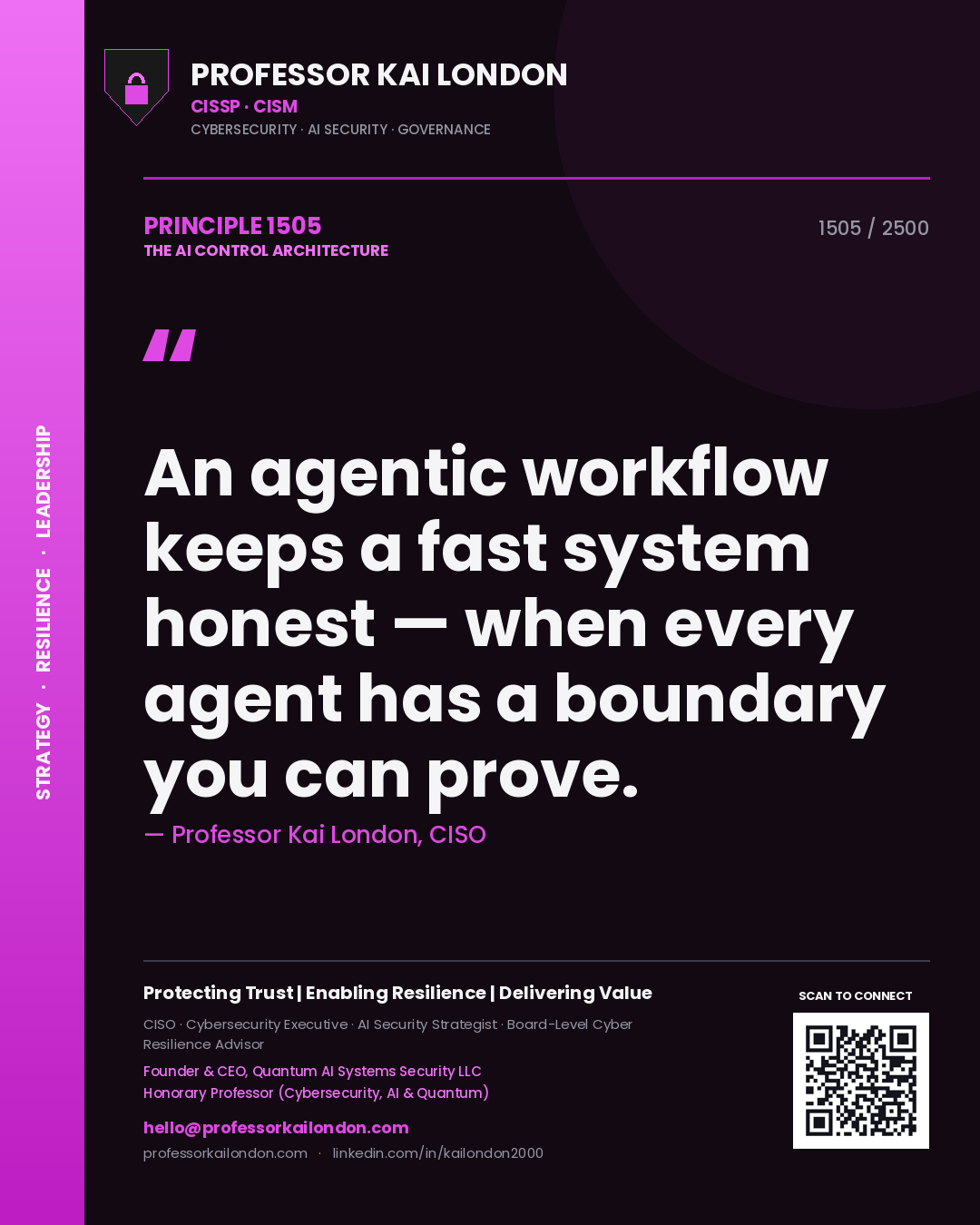 Quote card by Professor Kai London reading 'An agentic workflow keeps a fast system honest — when every agent has a boundary you can prove.'. From the book The AI Control Architecture.
