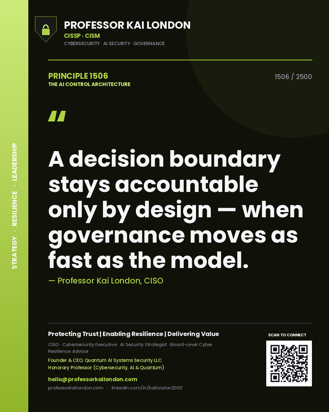 Quote card by Professor Kai London reading 'A decision boundary stays accountable only by design — when governance moves as fast as the model.'. From the book The AI Control Architecture.